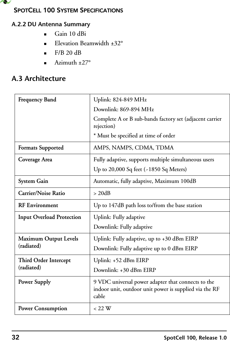 SPOTCELL 100 SYSTEM SPECIFICATIONS32 SpotCell 100, Release 1.0A.2.2 DU Antenna SummaryGain 10 dBiElevation Beamwidth ±32°F/B 20 dBAzimuth ±27°A.3 ArchitectureFrequency Band Uplink: 824-849 MHzDownlink: 869-894 MHzComplete A or B sub-bands factory set (adjacent carrier rejection)* Must be specified at time of orderFormats Supported AMPS, NAMPS, CDMA, TDMACoverage Area Fully adaptive, supports multiple simultaneous usersUp to 20,000 Sq feet (~1850 Sq Meters)System Gain Automatic, fully adaptive, Maximum 100dBCarrier/Noise Ratio &gt; 20dBRF Environment Up to 147dB path loss to/from the base stationInput Overload Protection Uplink: Fully adaptiveDownlink: Fully adaptiveMaximum Output Levels (radiated)Uplink: Fully adaptive, up to +30 dBm EIRPDownlink: Fully adaptive up to 0 dBm EIRPThird Order Intercept (radiated)Uplink: +52 dBm EIRPDownlink: +30 dBm EIRPPower Supply 9 VDC universal power adapter that connects to the indoor unit, outdoor unit power is supplied via the RF cablePower Consumption &lt; 22 W