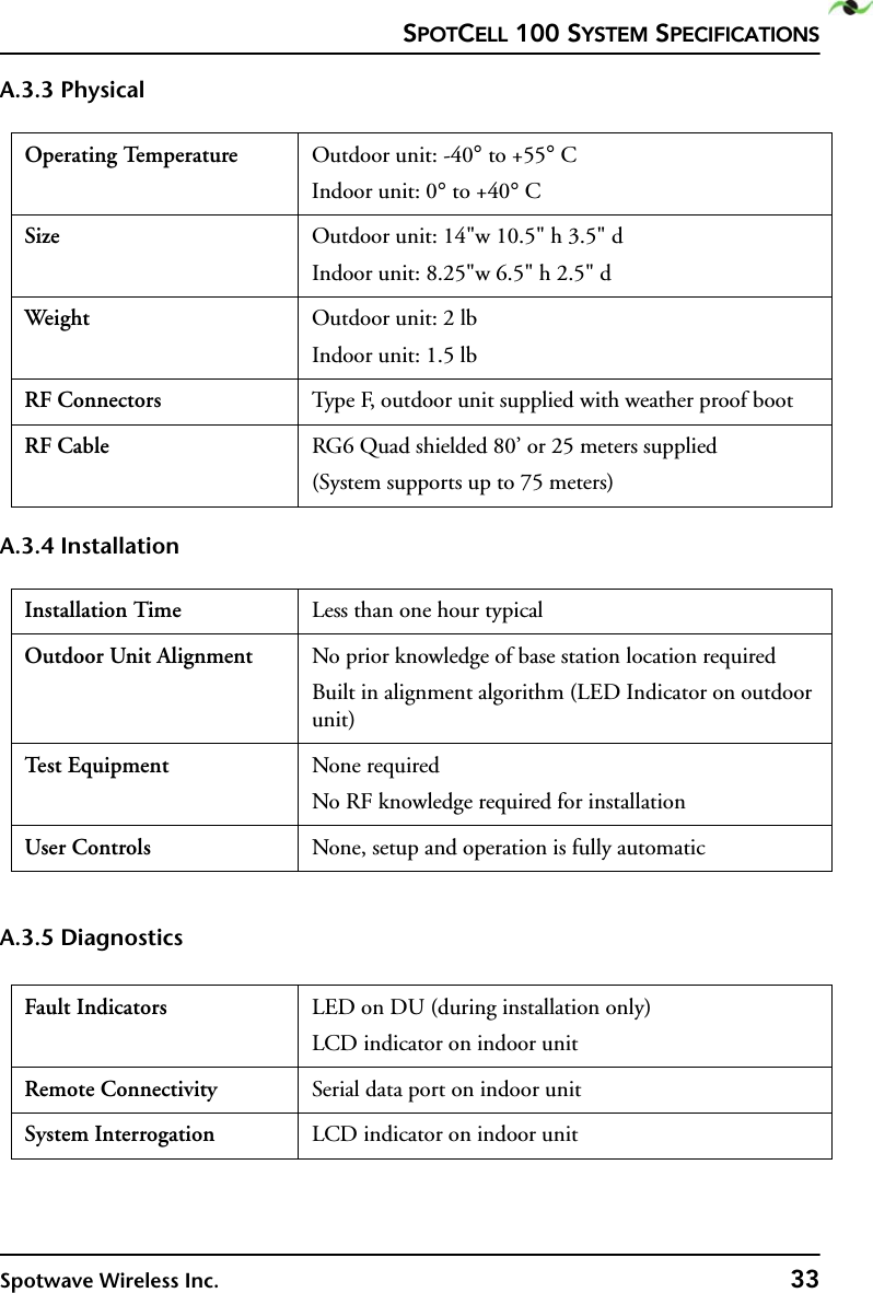 SPOTCELL 100 SYSTEM SPECIFICATIONSSpotwave Wireless Inc. 33A.3.3 PhysicalA.3.4 InstallationA.3.5 DiagnosticsOperating Temperature Outdoor unit: -40° to +55° CIndoor unit: 0° to +40° CSize Outdoor unit: 14&quot;w 10.5&quot; h 3.5&quot; dIndoor unit: 8.25&quot;w 6.5&quot; h 2.5&quot; dWeight  Outdoor unit: 2 lbIndoor unit: 1.5 lbRF Connectors Type F, outdoor unit supplied with weather proof bootRF Cable RG6 Quad shielded 80’ or 25 meters supplied(System supports up to 75 meters) Installation Time Less than one hour typicalOutdoor Unit Alignment No prior knowledge of base station location requiredBuilt in alignment algorithm (LED Indicator on outdoor unit)Te st  E q u i p m e n t None requiredNo RF knowledge required for installationUser Controls None, setup and operation is fully automaticFault Indicators LED on DU (during installation only)LCD indicator on indoor unitRemote Connectivity Serial data port on indoor unitSystem Interrogation LCD indicator on indoor unit