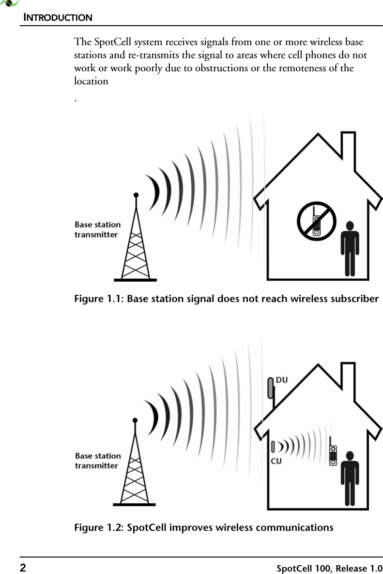 INTRODUCTION2SpotCell 100, Release 1.0The SpotCell system receives signals from one or more wireless base stations and re-transmits the signal to areas where cell phones do not work or work poorly due to obstructions or the remoteness of the location.Figure 1.1: Base station signal does not reach wireless subscriberFigure 1.2: SpotCell improves wireless communications