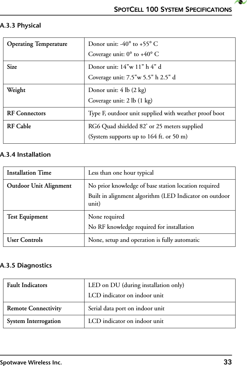 SPOTCELL 100 SYSTEM SPECIFICATIONSSpotwave Wireless Inc. 33A.3.3 PhysicalA.3.4 InstallationA.3.5 DiagnosticsOperating Temperature Donor unit: -40° to +55° CCoverage unit: 0° to +40° CSize Donor unit: 14&quot;w 11&quot; h 4&quot; dCoverage unit: 7.5&quot;w 5.5&quot; h 2.5&quot; dWeight  Donor unit: 4 lb (2 kg)Coverage unit: 2 lb (1 kg)RF Connectors Type F, outdoor unit supplied with weather proof bootRF Cable RG6 Quad shielded 82’ or 25 meters supplied(System supports up to 164 ft. or 50 m) Installation Time Less than one hour typicalOutdoor Unit Alignment No prior knowledge of base station location requiredBuilt in alignment algorithm (LED Indicator on outdoor unit)Te st  E qu i p m e n t None requiredNo RF knowledge required for installationUser Controls None, setup and operation is fully automaticFault Indicators LED on DU (during installation only)LCD indicator on indoor unitRemote Connectivity Serial data port on indoor unitSystem Interrogation LCD indicator on indoor unit