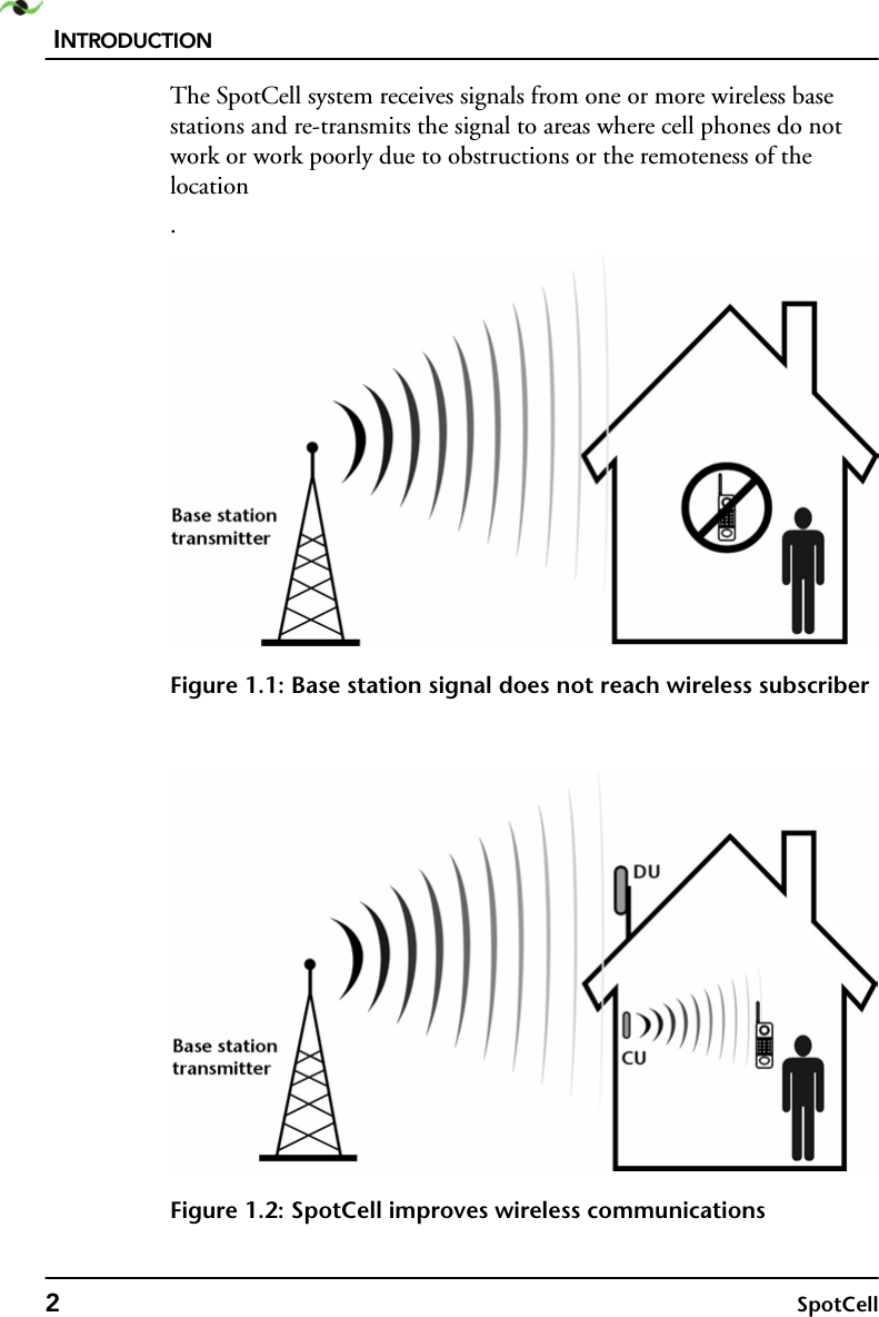 INTRODUCTION2SpotCellThe SpotCell system receives signals from one or more wireless base stations and re-transmits the signal to areas where cell phones do not work or work poorly due to obstructions or the remoteness of the location.Figure 1.1: Base station signal does not reach wireless subscriberFigure 1.2: SpotCell improves wireless communications