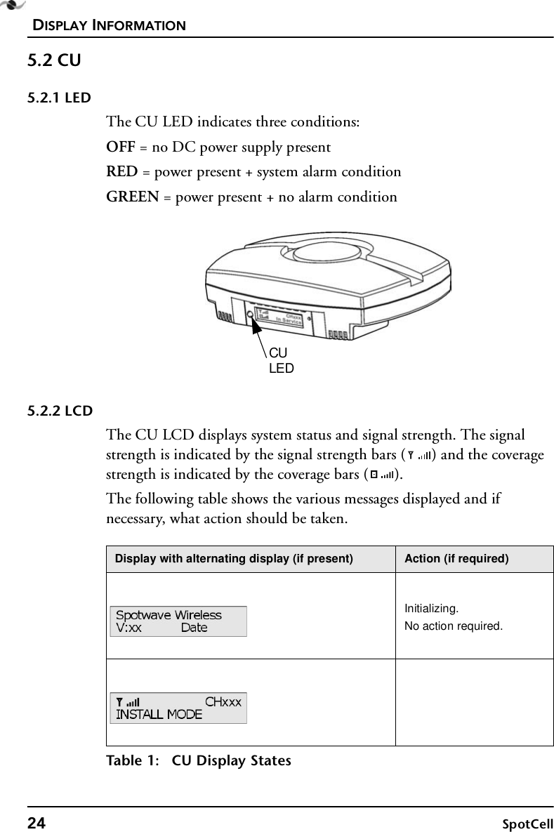 DISPLAY INFORMATION24 SpotCell5.2 CU5.2.1 LEDThe CU LED indicates three conditions:OFF = no DC power supply presentRED = power present + system alarm conditionGREEN = power present + no alarm condition5.2.2 LCDThe CU LCD displays system status and signal strength. The signal strength is indicated by the signal strength bars ( ) and the coverage strength is indicated by the coverage bars ( ).The following table shows the various messages displayed and if necessary, what action should be taken.CULEDDisplay with alternating display (if present) Action (if required)Initializing.No action required.Table 1: CU Display States