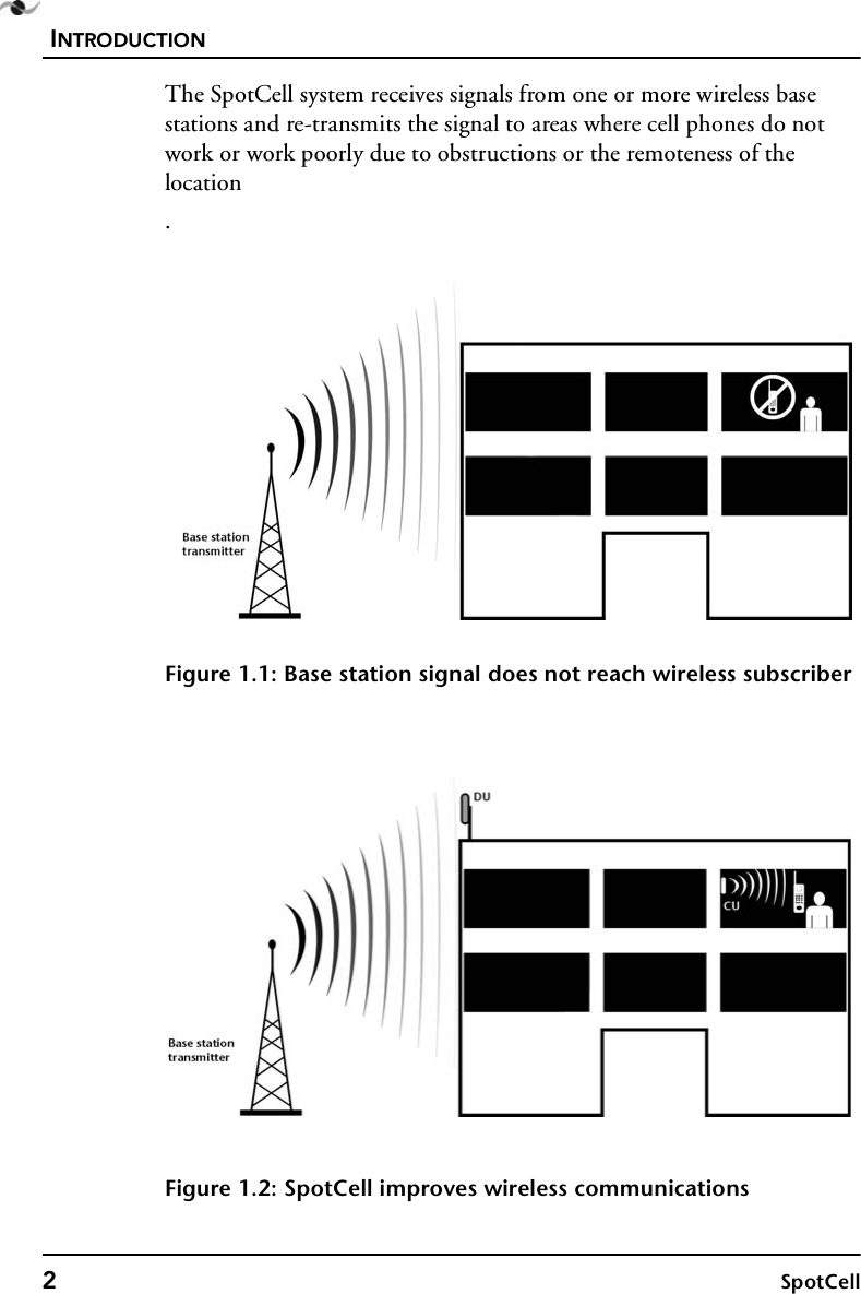 INTRODUCTION2SpotCellThe SpotCell system receives signals from one or more wireless base stations and re-transmits the signal to areas where cell phones do not work or work poorly due to obstructions or the remoteness of the location.Figure 1.1: Base station signal does not reach wireless subscriberFigure 1.2: SpotCell improves wireless communications