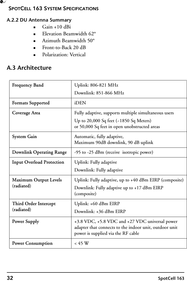 SPOTCELL 163 SYSTEM SPECIFICATIONS32 SpotCell 163A.2.2 DU Antenna SummaryGain +10 dBiElevation Beamwidth 62°Azimuth Beamwidth 50°Front-to-Back 20 dBPolarization: VerticalA.3 ArchitectureFrequency Band Uplink: 806-821 MHzDownlink: 851-866 MHzFormats Supported iDENCoverage Area Fully adaptive, supports multiple simultaneous usersUp to 20,000 Sq feet (~1850 Sq Meters)or 50,000 Sq feet in open unobstructed areasSystem Gain Automatic, fully adaptive,Maximum 90dB downlink, 90 dB uplinkDownlink Operating Range -95 to -25 dBm (receive  isotropic power)Input Overload Protection Uplink: Fully adaptiveDownlink: Fully adaptiveMaximum Output Levels (radiated)Uplink: Fully adaptive, up to +40 dBm EIRP (composite)Downlink: Fully adaptive up to +17 dBm EIRP (composite)Third Order Intercept (radiated)Uplink: +60 dBm EIRPDownlink: +36 dBm EIRPPower Supply +3.8 VDC, +5.8 VDC and +27 VDC universal power adapter that connects to the indoor unit, outdoor unit power is supplied via the RF cablePower Consumption &lt; 45 W