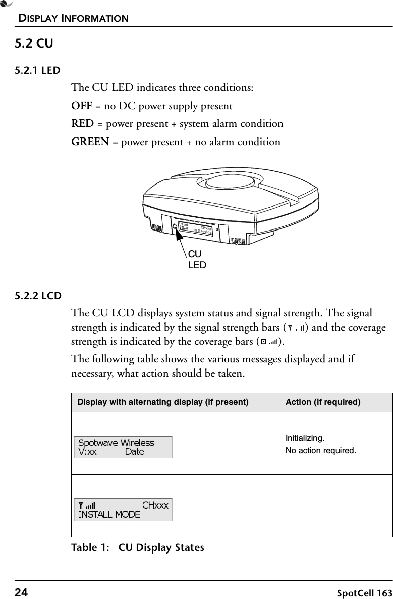 DISPLAY INFORMATION24 SpotCell 1635.2 CU5.2.1 LEDThe CU LED indicates three conditions:OFF = no DC power supply presentRED = power present + system alarm conditionGREEN = power present + no alarm condition5.2.2 LCDThe CU LCD displays system status and signal strength. The signal strength is indicated by the signal strength bars ( ) and the coverage strength is indicated by the coverage bars ( ).The following table shows the various messages displayed and if necessary, what action should be taken.CULEDDisplay with alternating display (if present) Action (if required)Initializing.No action required.Table 1: CU Display States