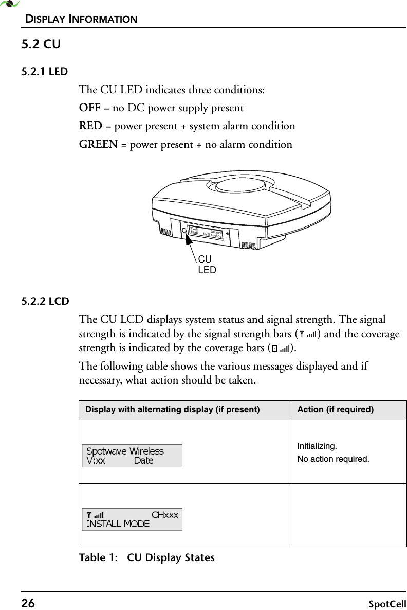 DISPLAY INFORMATION26 SpotCell 5.2 CU5.2.1 LEDThe CU LED indicates three conditions:OFF = no DC power supply presentRED = power present + system alarm conditionGREEN = power present + no alarm condition5.2.2 LCDThe CU LCD displays system status and signal strength. The signal strength is indicated by the signal strength bars ( ) and the coverage strength is indicated by the coverage bars ( ).The following table shows the various messages displayed and if necessary, what action should be taken.CULEDDisplay with alternating display (if present) Action (if required)  Initializing.No action required.Table 1: CU Display States