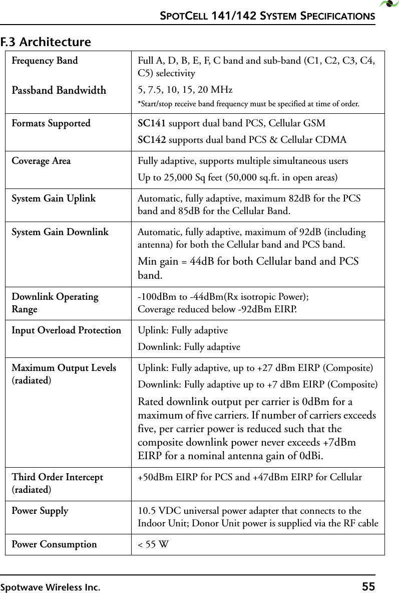 SPOTCELL 141/142 SYSTEM SPECIFICATIONSSpotwave Wireless Inc. 55F.3 ArchitectureFrequency Band Passband BandwidthFull A, D, B, E, F, C band and sub-band (C1, C2, C3, C4, C5) selectivity5, 7.5, 10, 15, 20 MHz*Start/stop receive band frequency must be specified at time of order.Formats Supported SC141 support dual band PCS, Cellular GSMSC142 supports dual band PCS &amp; Cellular CDMACoverage Area Fully adaptive, supports multiple simultaneous usersUp to 25,000 Sq feet (50,000 sq.ft. in open areas)System Gain Uplink Automatic, fully adaptive, maximum 82dB for the PCS band and 85dB for the Cellular Band.System Gain Downlink Automatic, fully adaptive, maximum of 92dB (including antenna) for both the Cellular band and PCS band.Min gain = 44dB for both Cellular band and PCS band.Downlink Operating Range-100dBm to -44dBm(Rx isotropic Power);  Coverage reduced below -92dBm EIRP.Input Overload Protection Uplink: Fully adaptiveDownlink: Fully adaptiveMaximum Output Levels (radiated)Uplink: Fully adaptive, up to +27 dBm EIRP (Composite)Downlink: Fully adaptive up to +7 dBm EIRP (Composite)Rated downlink output per carrier is 0dBm for a maximum of five carriers. If number of carriers exceeds five, per carrier power is reduced such that the composite downlink power never exceeds +7dBm EIRP for a nominal antenna gain of 0dBi.Third Order Intercept (radiated)+50dBm EIRP for PCS and +47dBm EIRP for CellularPower Supply 10.5 VDC universal power adapter that connects to the Indoor Unit; Donor Unit power is supplied via the RF cablePower Consumption &lt; 55 W