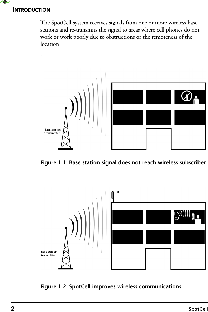 INTRODUCTION2SpotCell The SpotCell system receives signals from one or more wireless base stations and re-transmits the signal to areas where cell phones do not work or work poorly due to obstructions or the remoteness of the location.Figure 1.1: Base station signal does not reach wireless subscriberFigure 1.2: SpotCell improves wireless communications