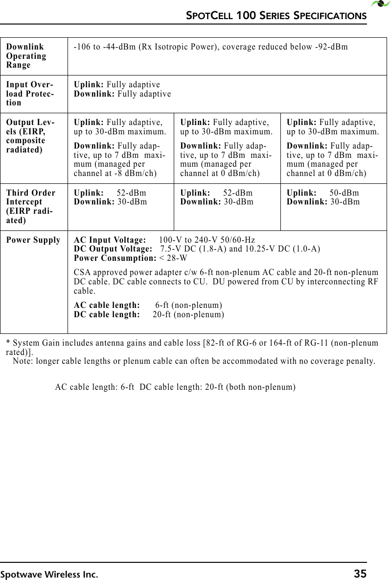 SPOTCELL 100 SERIES SPECIFICATIONSSpotwave Wireless Inc. 35AC cable length: 6-ft  DC cable length: 20-ft (both non-plenum)Downlink Operating Range-106 to -44-dBm (Rx Isotropic Power), coverage reduced below -92-dBmInput Over-load Protec-tionUplink: Fully adaptiveDownlink: Fully adaptiveOutput Lev-els (EIRP, composite radiated)Uplink: Fully adaptive, up to 30-dBm maximum.Downlink: Fully adap-tive, up to 7 dBm  maxi-mum (managed per channel at -8 dBm/ch)Uplink: Fully adaptive, up to 30-dBm maximum.Downlink: Fully adap-tive, up to 7 dBm  maxi-mum (managed per channel at 0 dBm/ch)Uplink: Fully adaptive, up to 30-dBm maximum.Downlink: Fully adap-tive, up to 7 dBm  maxi-mum (managed per channel at 0 dBm/ch)Third Order Intercept (EIRP radi-ated)Uplink:     52-dBmDownlink: 30-dBmUplink:     52-dBmDownlink: 30-dBmUplink:     50-dBm Downlink: 30-dBmPower Supply AC Input Voltage:     100-V to 240-V 50/60-Hz DC Output Voltage:   7.5-V DC (1.8-A) and 10.25-V DC (1.0-A)Power Consumption: &lt; 28-WCSA approved power adapter c/w 6-ft non-plenum AC cable and 20-ft non-plenum DC cable. DC cable connects to CU.  DU powered from CU by interconnecting RF cable. AC cable length:      6-ft (non-plenum) DC cable length:     20-ft (non-plenum)* System Gain includes antenna gains and cable loss [82-ft of RG-6 or 164-ft of RG-11 (non-plenum rated)].                     Note: longer cable lengths or plenum cable can often be accommodated with no coverage penalty.  