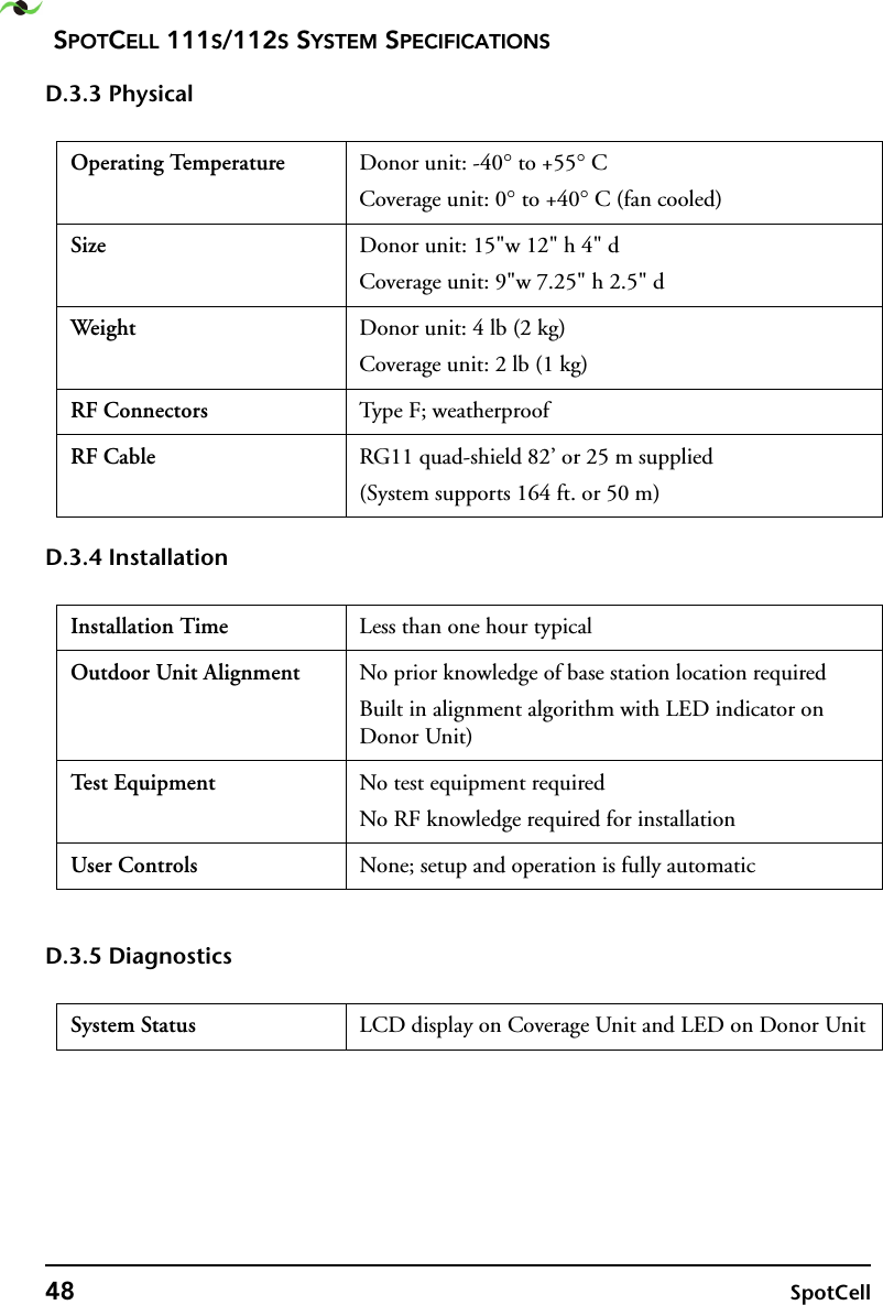 SPOTCELL 111S/112S SYSTEM SPECIFICATIONS48 SpotCellD.3.3 Physical  D.3.4 Installation  D.3.5 Diagnostics Operating Temperature Donor unit: -40° to +55° CCoverage unit: 0° to +40° C (fan cooled)Size Donor unit: 15&quot;w 12&quot; h 4&quot; dCoverage unit: 9&quot;w 7.25&quot; h 2.5&quot; dWeight  Donor unit: 4 lb (2 kg)Coverage unit: 2 lb (1 kg)RF Connectors Type F; weatherproofRF Cable RG11 quad-shield 82’ or 25 m supplied(System supports 164 ft. or 50 m) Installation Time Less than one hour typicalOutdoor Unit Alignment No prior knowledge of base station location requiredBuilt in alignment algorithm with LED indicator on Donor Unit)Te s t  E q u i p m e n t No test equipment requiredNo RF knowledge required for installationUser Controls None; setup and operation is fully automaticSystem Status LCD display on Coverage Unit and LED on Donor Unit