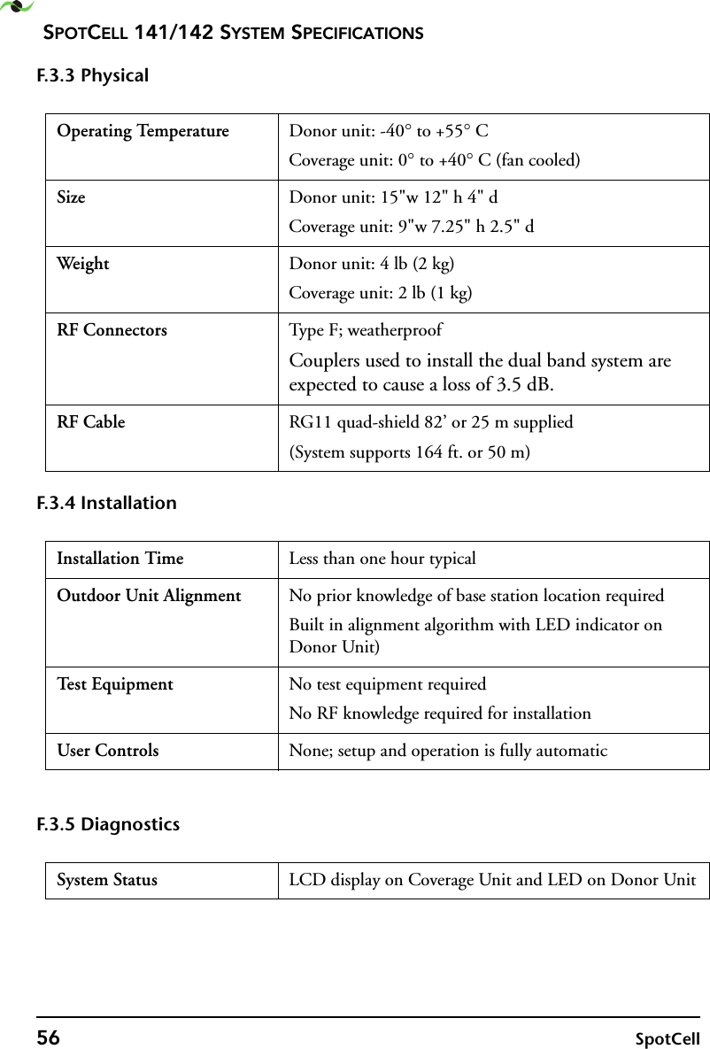 SPOTCELL 141/142 SYSTEM SPECIFICATIONS56 SpotCellF.3. 3  Phy sica l  F.3.4 Installation  F.3.5 Diagnostics Operating Temperature Donor unit: -40° to +55° CCoverage unit: 0° to +40° C (fan cooled)Size Donor unit: 15&quot;w 12&quot; h 4&quot; dCoverage unit: 9&quot;w 7.25&quot; h 2.5&quot; dWeight  Donor unit: 4 lb (2 kg)Coverage unit: 2 lb (1 kg)RF Connectors Type F; weatherproofCouplers used to install the dual band system are expected to cause a loss of 3.5 dB.RF Cable RG11 quad-shield 82’ or 25 m supplied(System supports 164 ft. or 50 m) Installation Time Less than one hour typicalOutdoor Unit Alignment No prior knowledge of base station location requiredBuilt in alignment algorithm with LED indicator on Donor Unit)Te s t  E q u i p m e n t No test equipment requiredNo RF knowledge required for installationUser Controls None; setup and operation is fully automaticSystem Status LCD display on Coverage Unit and LED on Donor Unit