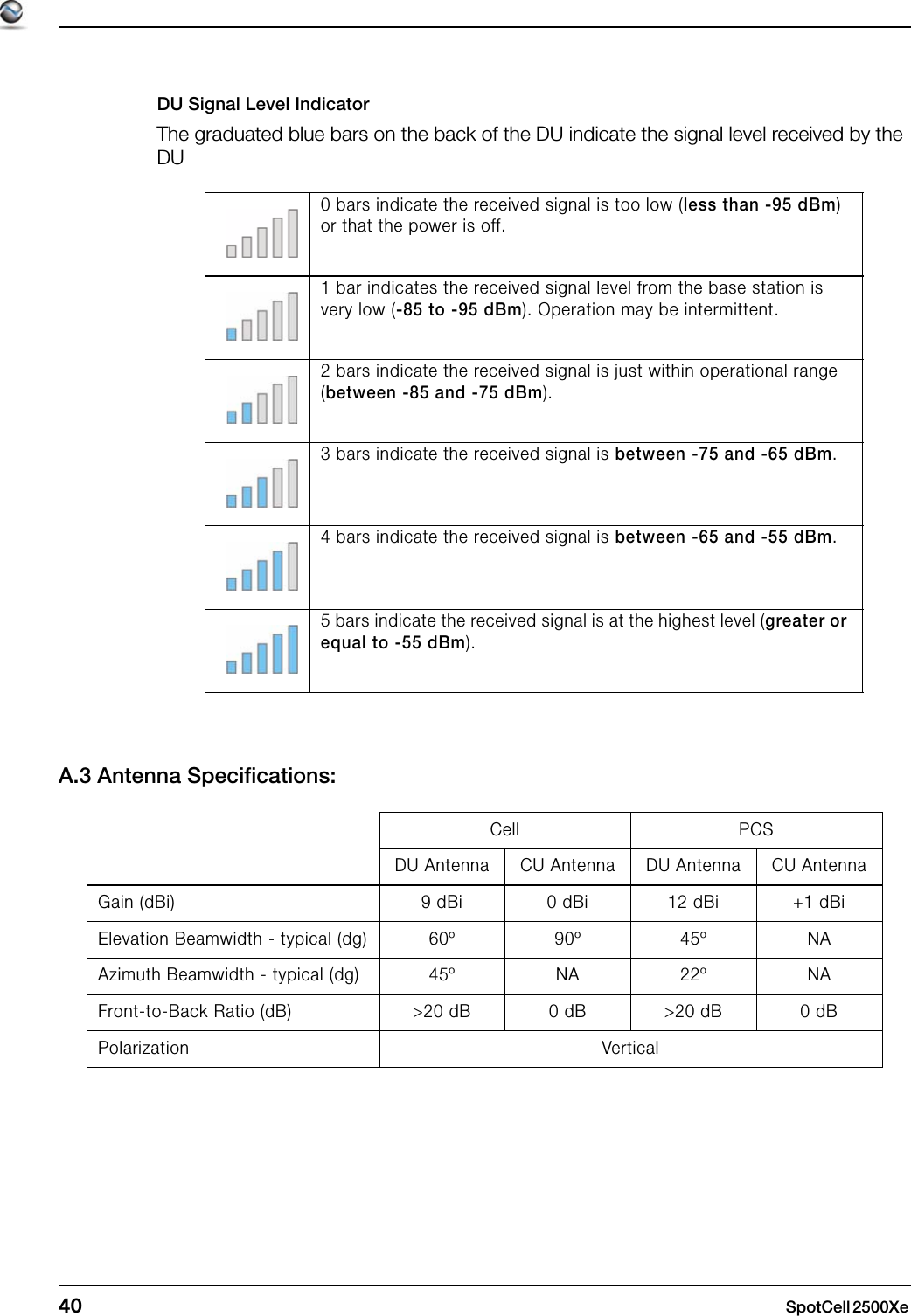 40 SpotCell 2500Xe DU Signal Level IndicatorThe graduated blue bars on the back of the DU indicate the signal level received by the DU A.3 Antenna Specifications:0 bars indicate the received signal is too low (less than -95 dBm) or that the power is off.1 bar indicates the received signal level from the base station is very low (-85 to -95 dBm). Operation may be intermittent.2 bars indicate the received signal is just within operational range (between -85 and -75 dBm).3 bars indicate the received signal is between -75 and -65 dBm.4 bars indicate the received signal is between -65 and -55 dBm.5 bars indicate the received signal is at the highest level (greater or equal to -55 dBm).Cell PCSDU Antenna CU Antenna DU Antenna CU AntennaGain (dBi) 9 dBi 0 dBi 12 dBi +1 dBiElevation Beamwidth - typical (dg) 60º 90º 45º NAAzimuth Beamwidth - typical (dg) 45º NA 22º NAFront-to-Back Ratio (dB) &gt;20 dB 0 dB &gt;20 dB 0 dBPolarization Vertical