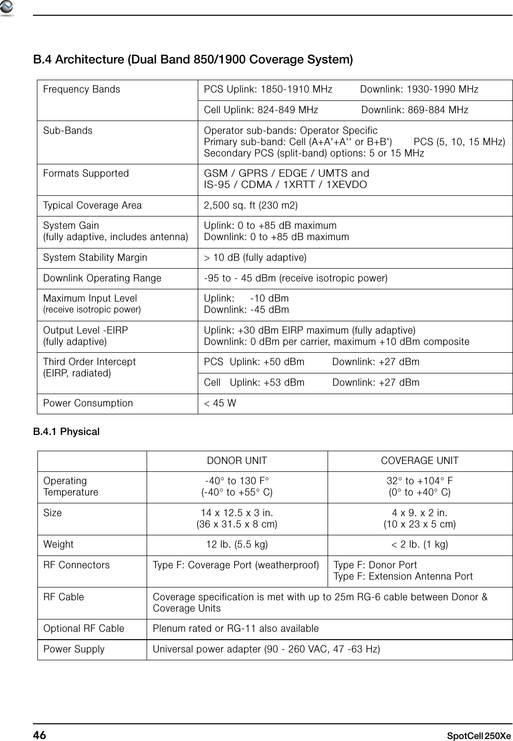 46 SpotCell 250Xe B.4 Architecture (Dual Band 850/1900 Coverage System)B.4.1 PhysicalFrequency Bands PCS Uplink: 1850-1910 MHz         Downlink: 1930-1990 MHzCell Uplink: 824-849 MHz              Downlink: 869-884 MHzSub-Bands Operator sub-bands: Operator SpecificPrimary sub-band: Cell (A+A&apos;+A&apos;&apos; or B+B&apos;)       PCS (5, 10, 15 MHz)Secondary PCS (split-band) options: 5 or 15 MHzFormats SupportedGSM / GPRS / EDGE / UMTS andIS-95 / CDMA / 1XRTT / 1XEVDOTypical Coverage Area 2,500 sq. ft (230 m2)System Gain(fully adaptive, includes antenna)Uplink: 0 to +85 dB maximumDownlink: 0 to +85 dB maximumSystem Stability Margin &gt; 10 dB (fully adaptive)Downlink Operating Range -95 to - 45 dBm (receive isotropic power)Maximum Input Level(receive isotropic power)Uplink:     -10 dBmDownlink: -45 dBmOutput Level -EIRP(fully adaptive)Uplink: +30 dBm EIRP maximum (fully adaptive)Downlink: 0 dBm per carrier, maximum +10 dBm compositeThird Order Intercept(EIRP, radiated)PCS  Uplink: +50 dBm         Downlink: +27 dBmCell   Uplink: +53 dBm         Downlink: +27 dBmPower Consumption &lt; 45 WDONOR UNIT COVERAGE UNITOperating Temperature-40° to 130 F°(-40° to +55° C)32° to +104° F(0° to +40° C)Size 14 x 12.5 x 3 in.(36 x 31.5 x 8 cm)4 x 9. x 2 in.(10 x 23 x 5 cm)Weight  12 lb. (5.5 kg) &lt; 2 lb. (1 kg)RF Connectors Type F: Coverage Port (weatherproof) Type F: Donor PortType F: Extension Antenna PortRF Cable Coverage specification is met with up to 25m RG-6 cable between Donor &amp;Coverage UnitsOptional RF Cable Plenum rated or RG-11 also availablePower Supply Universal power adapter (90 - 260 VAC, 47 -63 Hz)