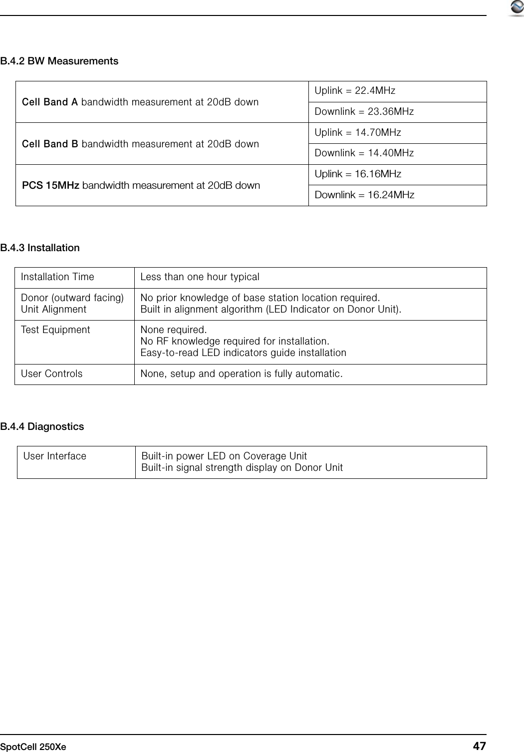 SpotCell 250Xe  47B.4.2 BW MeasurementsB.4.3 InstallationB.4.4 DiagnosticsCell Band A bandwidth measurement at 20dB downUplink = 22.4MHzDownlink = 23.36MHzCell Band B bandwidth measurement at 20dB downUplink = 14.70MHzDownlink = 14.40MHzPCS 15MHz bandwidth measurement at 20dB downUplink = 16.16MHzDownlink = 16.24MHzInstallation Time Less than one hour typicalDonor (outward facing) Unit AlignmentNo prior knowledge of base station location required.Built in alignment algorithm (LED Indicator on Donor Unit).Test Equipment None required.No RF knowledge required for installation.Easy-to-read LED indicators guide installationUser Controls None, setup and operation is fully automatic.User Interface Built-in power LED on Coverage UnitBuilt-in signal strength display on Donor Unit