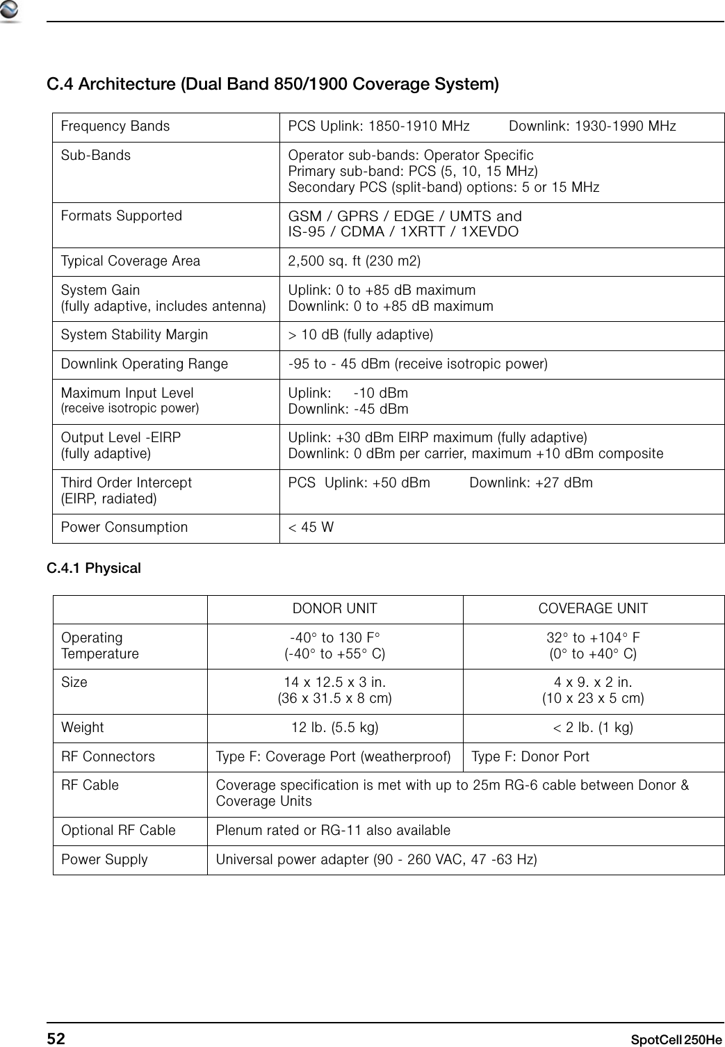 52 SpotCell 250He C.4 Architecture (Dual Band 850/1900 Coverage System)C.4.1 PhysicalFrequency Bands PCS Uplink: 1850-1910 MHz         Downlink: 1930-1990 MHzSub-Bands Operator sub-bands: Operator SpecificPrimary sub-band: PCS (5, 10, 15 MHz)Secondary PCS (split-band) options: 5 or 15 MHzFormats SupportedGSM / GPRS / EDGE / UMTS andIS-95 / CDMA / 1XRTT / 1XEVDOTypical Coverage Area 2,500 sq. ft (230 m2)System Gain(fully adaptive, includes antenna)Uplink: 0 to +85 dB maximumDownlink: 0 to +85 dB maximumSystem Stability Margin &gt; 10 dB (fully adaptive)Downlink Operating Range -95 to - 45 dBm (receive isotropic power)Maximum Input Level(receive isotropic power)Uplink:     -10 dBmDownlink: -45 dBmOutput Level -EIRP(fully adaptive)Uplink: +30 dBm EIRP maximum (fully adaptive)Downlink: 0 dBm per carrier, maximum +10 dBm compositeThird Order Intercept(EIRP, radiated)PCS  Uplink: +50 dBm         Downlink: +27 dBmPower Consumption &lt; 45 WDONOR UNIT COVERAGE UNITOperating Temperature-40° to 130 F°(-40° to +55° C)32° to +104° F(0° to +40° C)Size 14 x 12.5 x 3 in.(36 x 31.5 x 8 cm)4 x 9. x 2 in.(10 x 23 x 5 cm)Weight  12 lb. (5.5 kg) &lt; 2 lb. (1 kg)RF Connectors Type F: Coverage Port (weatherproof) Type F: Donor PortRF Cable Coverage specification is met with up to 25m RG-6 cable between Donor &amp;Coverage UnitsOptional RF Cable Plenum rated or RG-11 also availablePower Supply Universal power adapter (90 - 260 VAC, 47 -63 Hz)