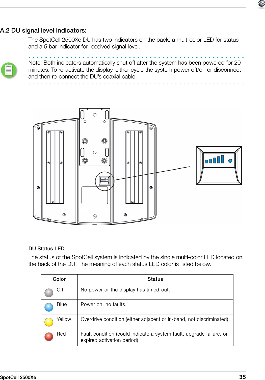 SpotCell 2500Xe  35A.2 DU signal level indicators:The SpotCell 2500Xe DU has two indicators on the back, a mult-color LED for status and a 5 bar indicator for received signal level.Note: Both indicators automatically shut off after the system has been powered for 20 minutes. To re-activate the display, either cycle the system power off/on or disconnect and then re-connect the DU’s coaxial cable. DU Status LEDThe status of the SpotCell system is indicated by the single multi-color LED located on the back of the DU. The meaning of each status LED color is listed below. Color StatusOff No power or the display has timed-out.Blue Power on, no faults.YellowOverdrive condition (either adjacent or in-band, not discriminated).Red Fault condition (could indicate a system fault, upgrade failure, or expired activation period).