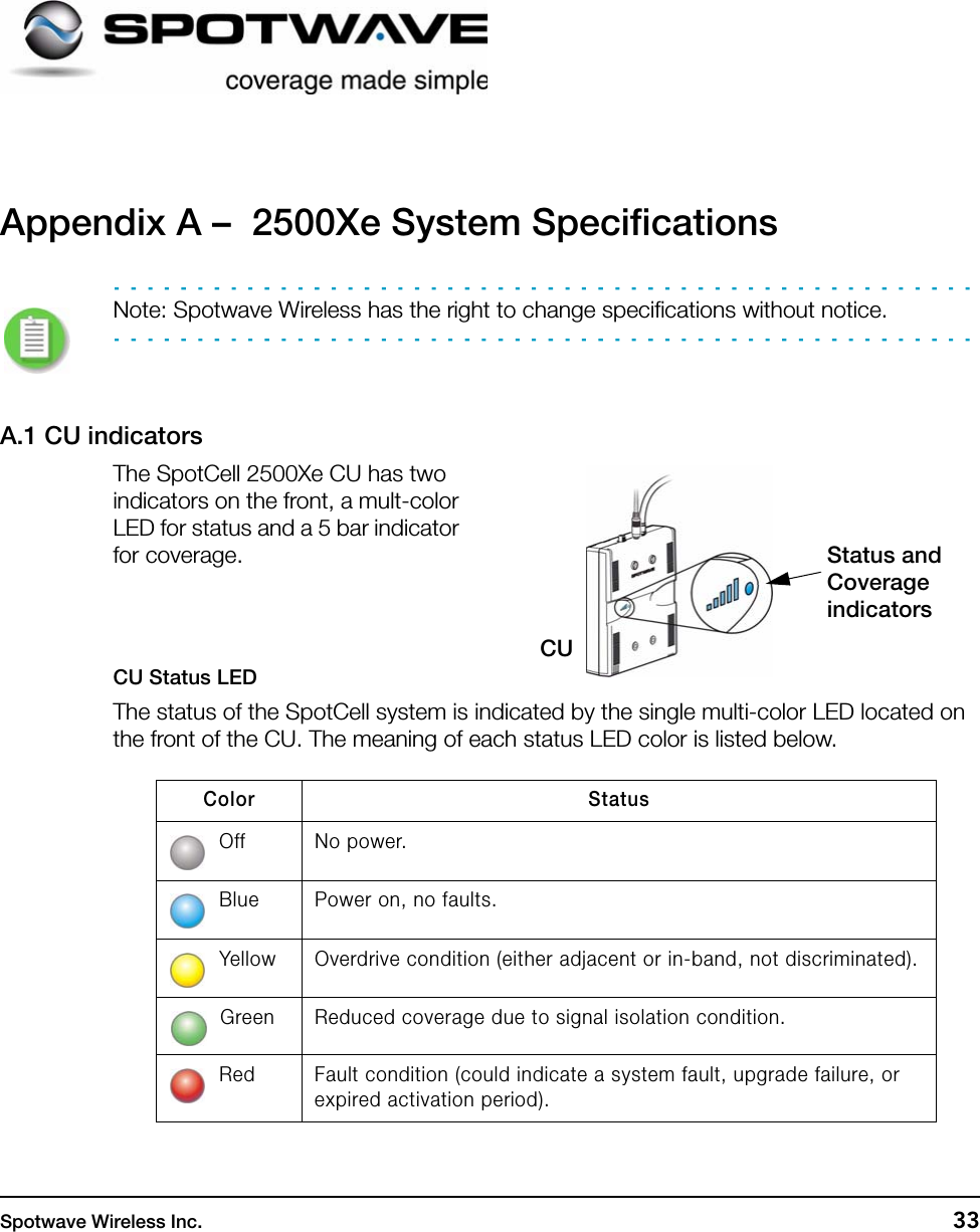 Spotwave Wireless Inc. 33Appendix A –  2500Xe System SpecificationsNote: Spotwave Wireless has the right to change specifications without notice.A.1 CU indicatorsThe SpotCell 2500Xe CU has two indicators on the front, a mult-color LED for status and a 5 bar indicator for coverage.CU Status LEDThe status of the SpotCell system is indicated by the single multi-color LED located on the front of the CU. The meaning of each status LED color is listed below. Color StatusOff No power.Blue Power on, no faults.Yellow Overdrive condition (either adjacent or in-band, not discriminated).Green Reduced coverage due to signal isolation condition.Red Fault condition (could indicate a system fault, upgrade failure, or expired activation period).CUStatus and Coverageindicators