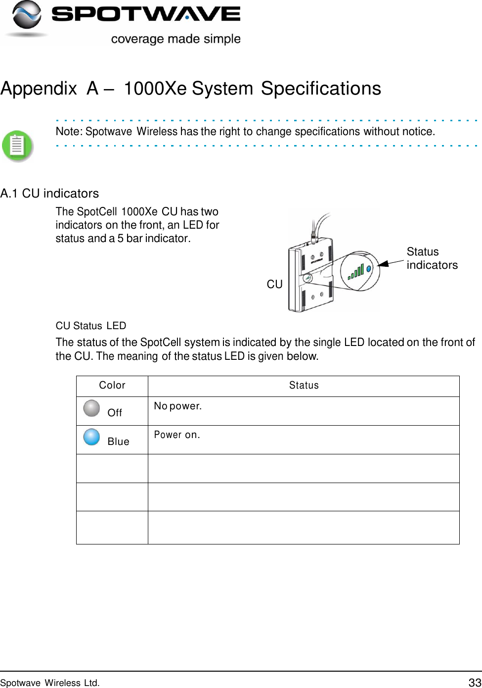 33 Spotwave Wireless Ltd.        Appendix  A –  1000Xe System Specifications   Note: Spotwave Wireless has the right to change specifications without notice.      A.1 CU indicators The SpotCell 1000Xe CU has two indicators on the front, an LED for status and a 5 bar indicator.    CU   CU Status LED       Status indicators The status of the SpotCell system is indicated by the single LED located on the front of the CU. The meaning of the status LED is given below.  Color Status    Off No power.    Blue Power on.       