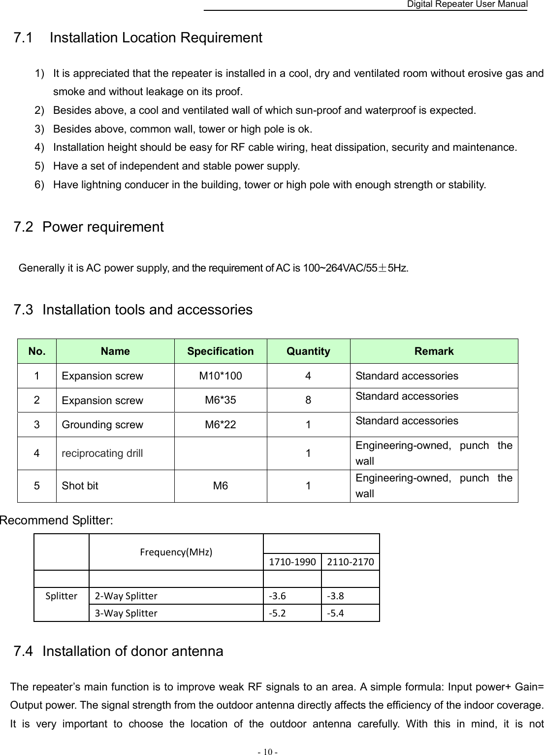    Digital Repeater User Manual  - 10 -   7.1    Installation Location Requirement 1)  It is appreciated that the repeater is installed in a cool, dry and ventilated room without erosive gas and smoke and without leakage on its proof. 2)  Besides above, a cool and ventilated wall of which sun-proof and waterproof is expected. 3)  Besides above, common wall, tower or high pole is ok. 4)  Installation height should be easy for RF cable wiring, heat dissipation, security and maintenance. 5)  Have a set of independent and stable power supply. 6)  Have lightning conducer in the building, tower or high pole with enough strength or stability. 7.2  Power requirement Generally it is AC power supply, and the requirement of AC is 100~264VAC/55±5Hz.   7.3  Installation tools and accessories   No.  Name    Specification  Quantity    Remark 1  Expansion screw M10*100  4  Standard accessories 2  Expansion screw M6*35  8  Standard accessories 3  Grounding screw  M6*22  1  Standard accessories 4  reciprocating drill    1  Engineering-owned,  punch  the wall 5  Shot bit    M6  1  Engineering-owned,  punch  the wall Recommend Splitter:   Frequency(MHz)      1710-1990 2110-2170         Splitter  2-Way Splitter  -3.6  -3.8 3-Way Splitter  -5.2  -5.4 7.4  Installation of donor antenna The repeater’s main function is to improve weak RF signals to an area. A simple formula: Input power+ Gain= Output power. The signal strength from the outdoor antenna directly affects the efficiency of the indoor coverage. It  is  very  important  to  choose  the  location  of  the  outdoor  antenna  carefully.  With  this  in  mind,  it  is  not 