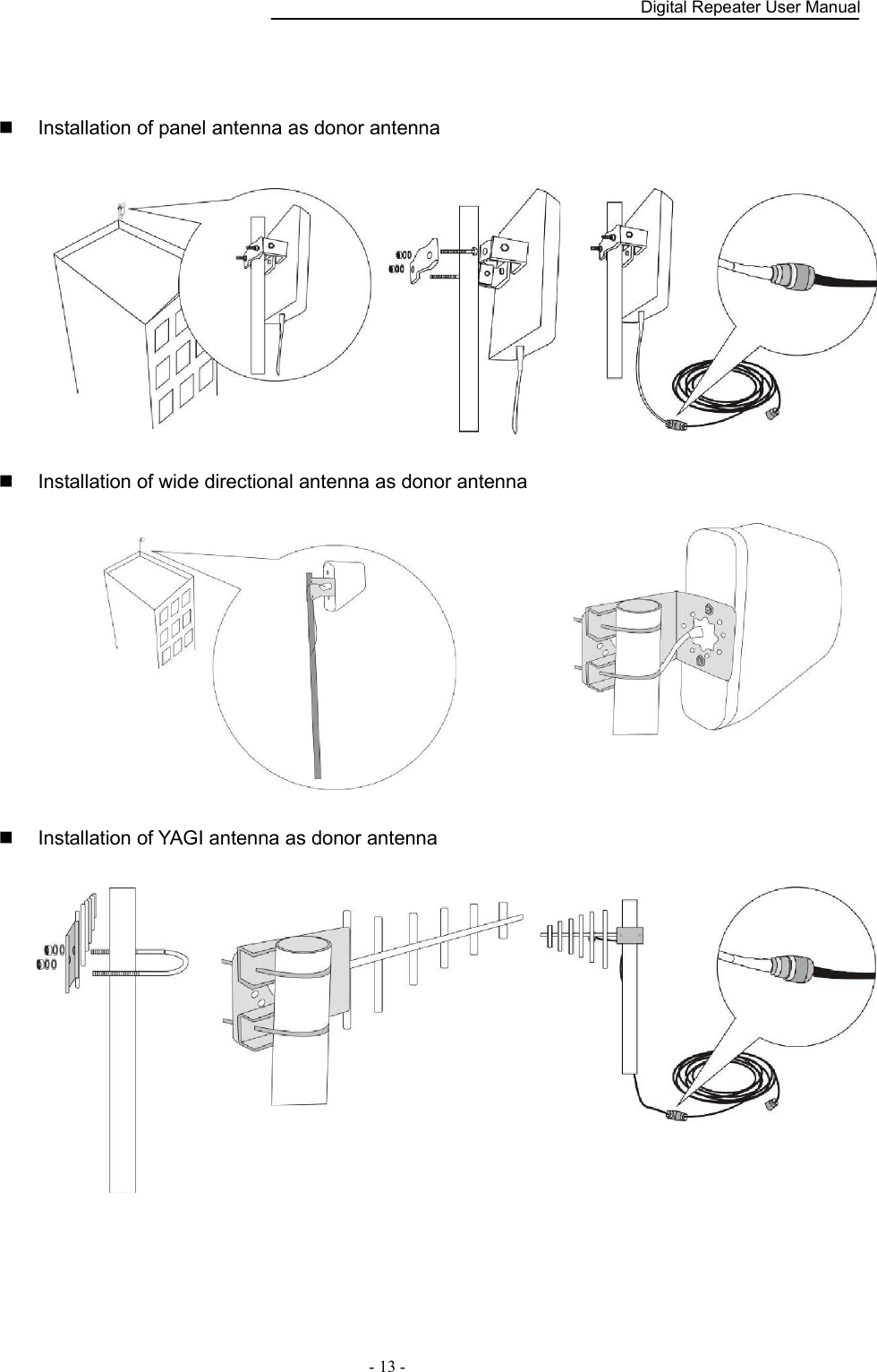    Digital Repeater User Manual  - 13 -       Installation of panel antenna as donor antenna                Installation of wide directional antenna as donor antenna              Installation of YAGI antenna as donor antenna             