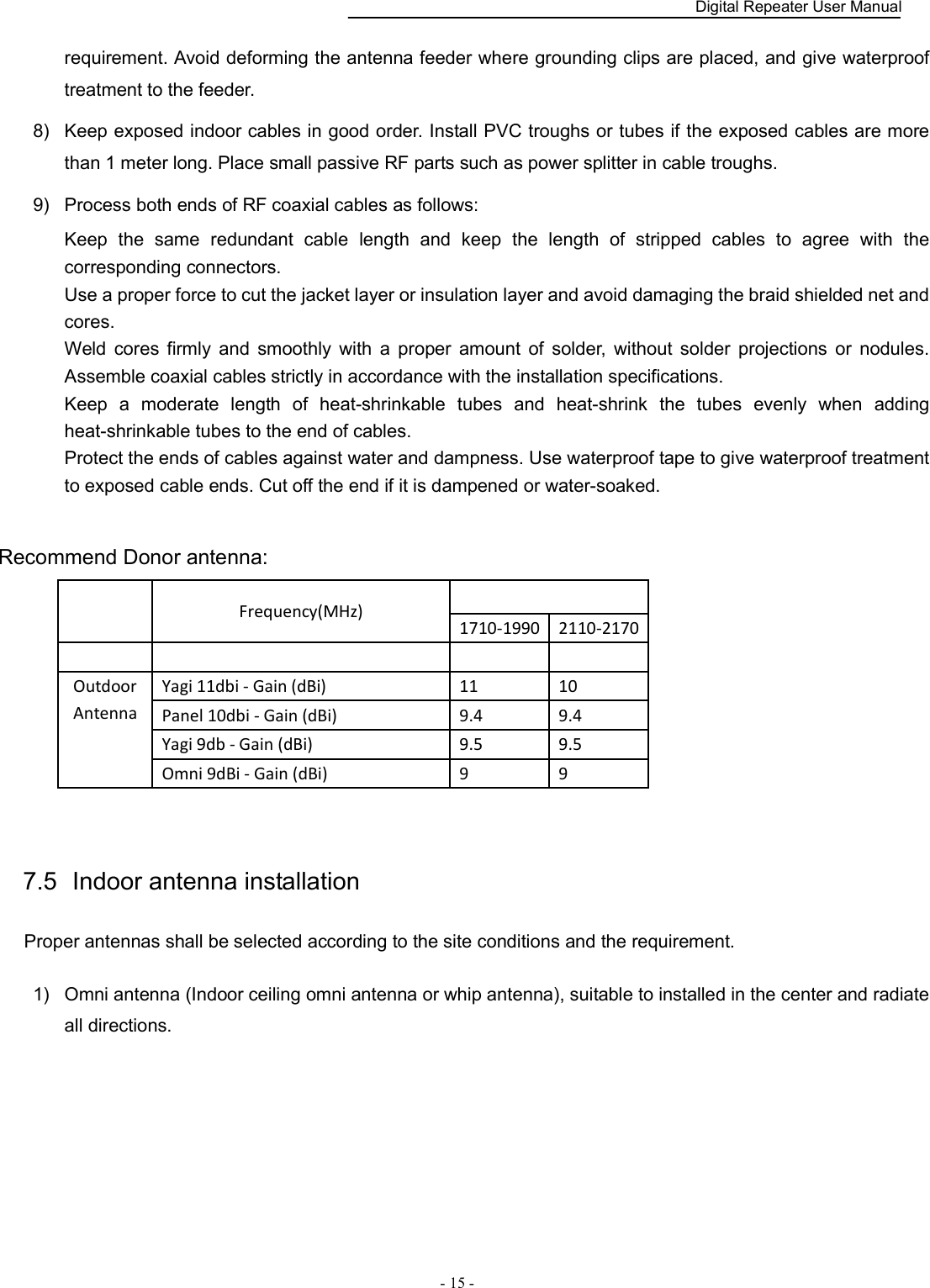    Digital Repeater User Manual  - 15 -   requirement. Avoid deforming the antenna feeder where grounding clips are placed, and give waterproof treatment to the feeder. 8)   Keep exposed indoor cables in good order. Install PVC troughs or tubes if the exposed cables are more than 1 meter long. Place small passive RF parts such as power splitter in cable troughs. 9)   Process both ends of RF coaxial cables as follows: Keep  the  same  redundant  cable  length  and  keep  the  length  of  stripped  cables  to  agree  with  the corresponding connectors. Use a proper force to cut the jacket layer or insulation layer and avoid damaging the braid shielded net and cores. Weld  cores  firmly  and  smoothly  with  a  proper  amount  of  solder,  without  solder  projections  or  nodules. Assemble coaxial cables strictly in accordance with the installation specifications. Keep  a  moderate  length  of  heat-shrinkable  tubes  and  heat-shrink  the  tubes  evenly  when  adding heat-shrinkable tubes to the end of cables. Protect the ends of cables against water and dampness. Use waterproof tape to give waterproof treatment to exposed cable ends. Cut off the end if it is dampened or water-soaked.  Recommend Donor antenna:   Frequency(MHz)      1710-1990 2110-2170         Outdoor Antenna Yagi 11dbi - Gain (dBi)  11  10 Panel 10dbi - Gain (dBi)  9.4  9.4 Yagi 9db - Gain (dBi)  9.5  9.5 Omni 9dBi - Gain (dBi)  9  9  7.5  Indoor antenna installation Proper antennas shall be selected according to the site conditions and the requirement. 1)  Omni antenna (Indoor ceiling omni antenna or whip antenna), suitable to installed in the center and radiate all directions. 