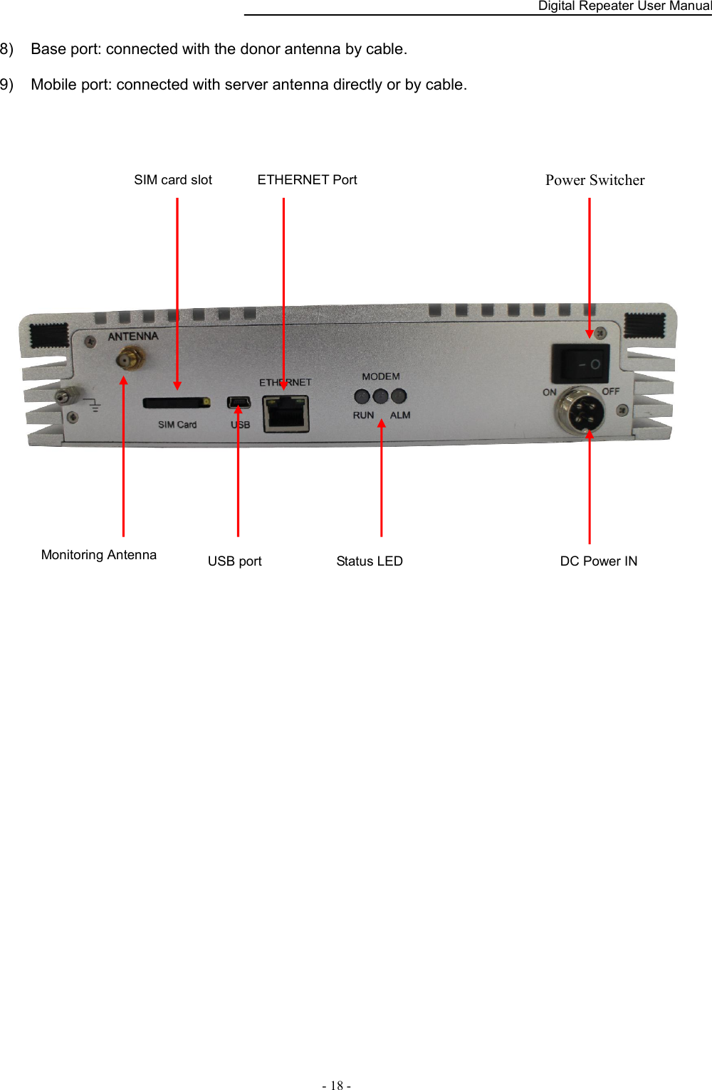    Digital Repeater User Manual  - 18 -   8)  Base port: connected with the donor antenna by cable. 9)  Mobile port: connected with server antenna directly or by cable.     Monitoring Antenna  USB port  Status LED ETHERNET Port SIM card slot  Power Switcher DC Power IN 