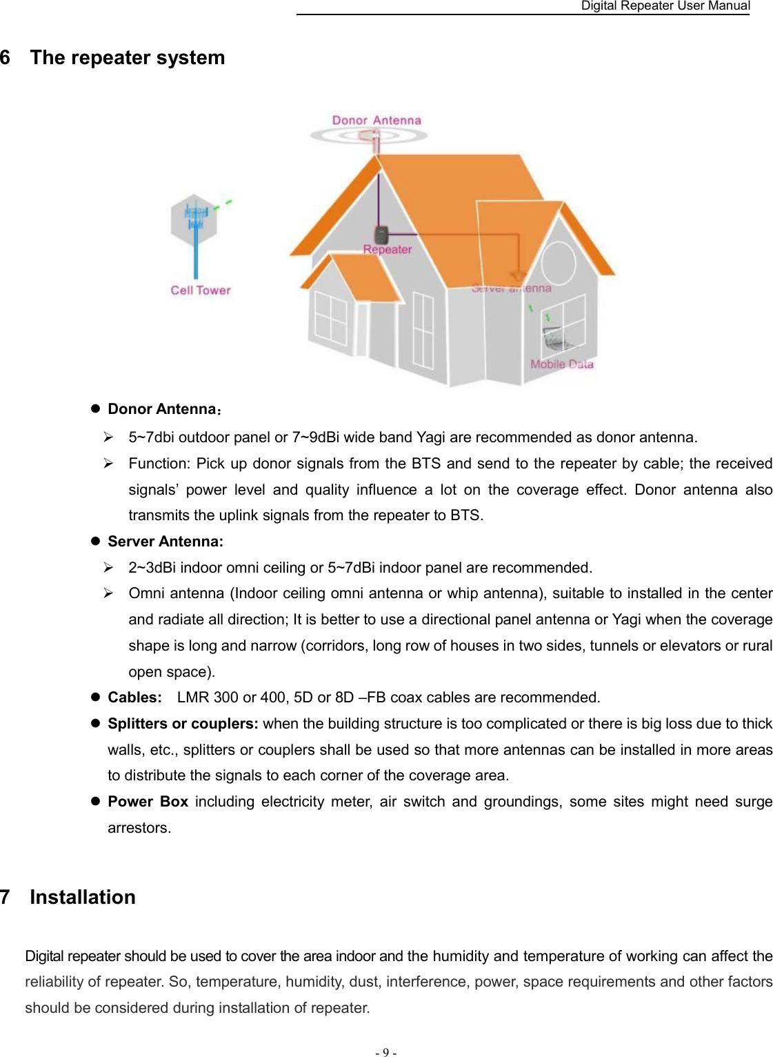    Digital Repeater User Manual  - 9 -   6  The repeater system     Donor Antenna：   5~7dbi outdoor panel or 7~9dBi wide band Yagi are recommended as donor antenna.   Function: Pick up donor signals from the BTS and send to the repeater by cable; the received signals’  power  level  and  quality  influence  a  lot  on  the  coverage  effect.  Donor  antenna  also transmits the uplink signals from the repeater to BTS.  Server Antenna:   2~3dBi indoor omni ceiling or 5~7dBi indoor panel are recommended.   Omni antenna (Indoor ceiling omni antenna or whip antenna), suitable to installed in the center and radiate all direction; It is better to use a directional panel antenna or Yagi when the coverage shape is long and narrow (corridors, long row of houses in two sides, tunnels or elevators or rural open space).  Cables:    LMR 300 or 400, 5D or 8D –FB coax cables are recommended.  Splitters or couplers: when the building structure is too complicated or there is big loss due to thick walls, etc., splitters or couplers shall be used so that more antennas can be installed in more areas to distribute the signals to each corner of the coverage area.  Power  Box  including  electricity  meter,  air  switch  and  groundings,  some  sites  might  need  surge arrestors. 7  Installation Digital repeater should be used to cover the area indoor and the humidity and temperature of working can affect the reliability of repeater. So, temperature, humidity, dust, interference, power, space requirements and other factors should be considered during installation of repeater. 