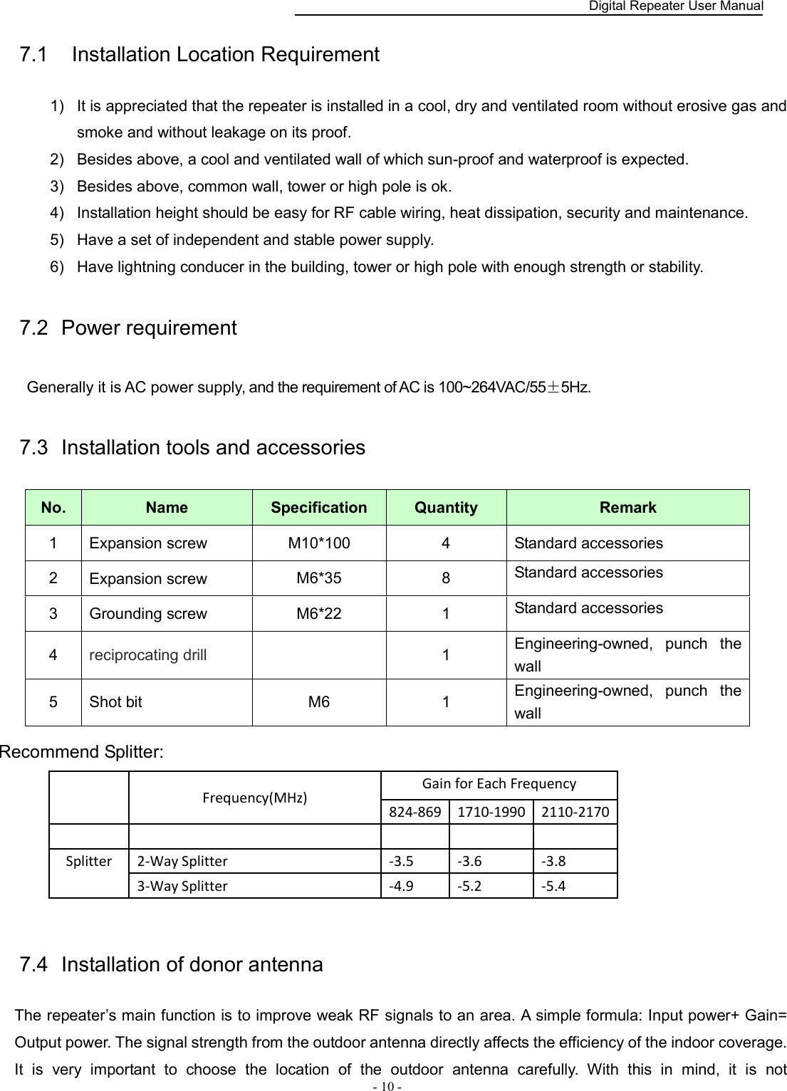    Digital Repeater User Manual  - 10 -   7.1    Installation Location Requirement 1)  It is appreciated that the repeater is installed in a cool, dry and ventilated room without erosive gas and smoke and without leakage on its proof. 2)  Besides above, a cool and ventilated wall of which sun-proof and waterproof is expected. 3)  Besides above, common wall, tower or high pole is ok. 4)  Installation height should be easy for RF cable wiring, heat dissipation, security and maintenance. 5)  Have a set of independent and stable power supply. 6)  Have lightning conducer in the building, tower or high pole with enough strength or stability. 7.2  Power requirement Generally it is AC power supply, and the requirement of AC is 100~264VAC/55±5Hz.   7.3  Installation tools and accessories   No.  Name    Specification  Quantity    Remark 1  Expansion screw M10*100  4  Standard accessories 2  Expansion screw M6*35  8  Standard accessories 3  Grounding screw  M6*22  1  Standard accessories 4  reciprocating drill    1  Engineering-owned,  punch  the wall 5  Shot bit    M6  1  Engineering-owned,  punch  the wall Recommend Splitter:   Frequency(MHz) Gain for Each Frequency    824-869 1710-1990 2110-2170           Splitter  2-Way Splitter  -3.5  -3.6  -3.8 3-Way Splitter  -4.9  -5.2  -5.4  7.4  Installation of donor antenna The repeater’s main function is to improve weak RF signals to an area. A simple formula: Input power+ Gain= Output power. The signal strength from the outdoor antenna directly affects the efficiency of the indoor coverage. It  is  very  important  to  choose  the  location  of  the  outdoor  antenna  carefully.  With  this  in  mind,  it  is  not 