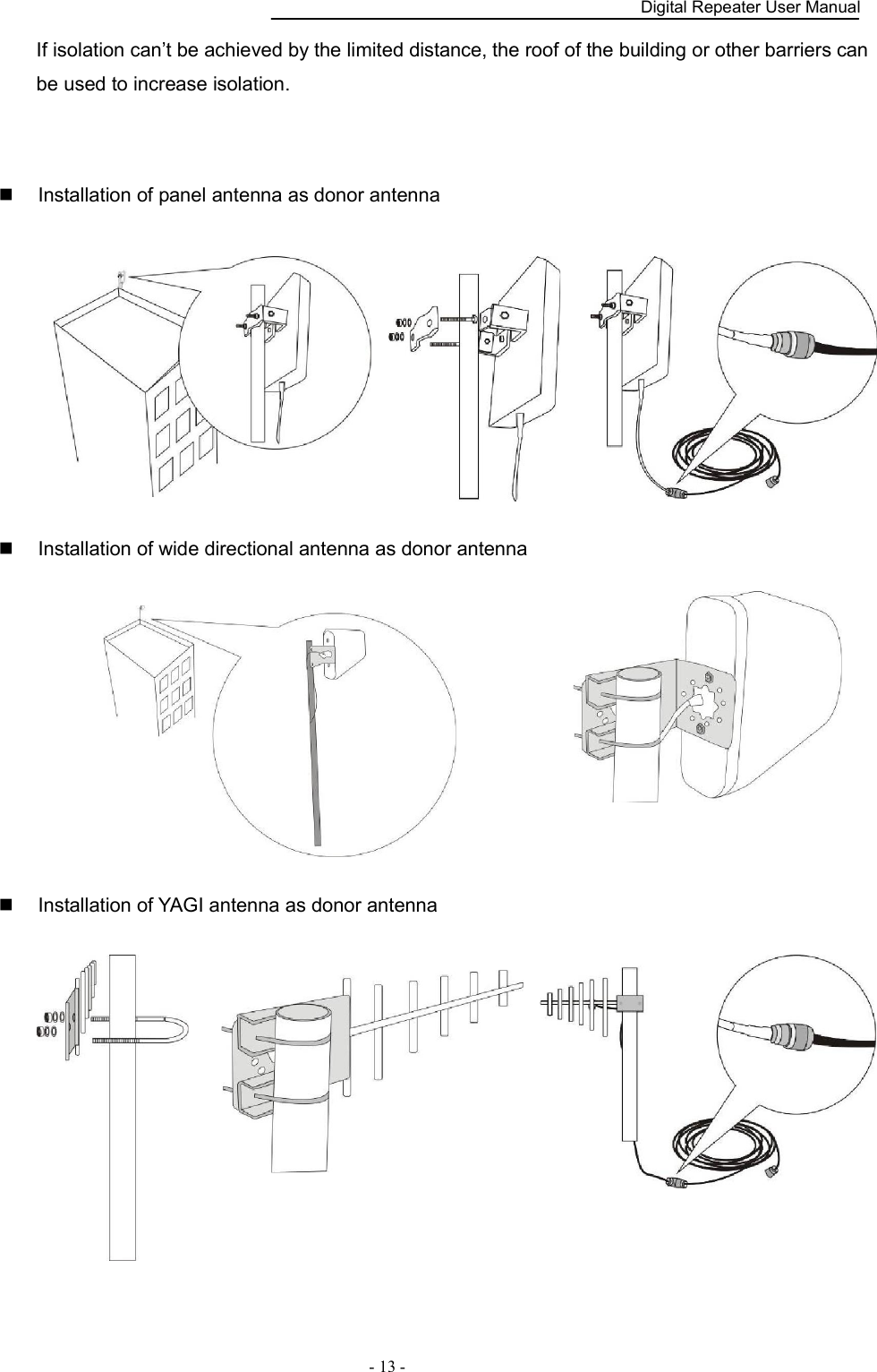    Digital Repeater User Manual  - 13 -   If isolation can’t be achieved by the limited distance, the roof of the building or other barriers can be used to increase isolation.       Installation of panel antenna as donor antenna                Installation of wide directional antenna as donor antenna              Installation of YAGI antenna as donor antenna             