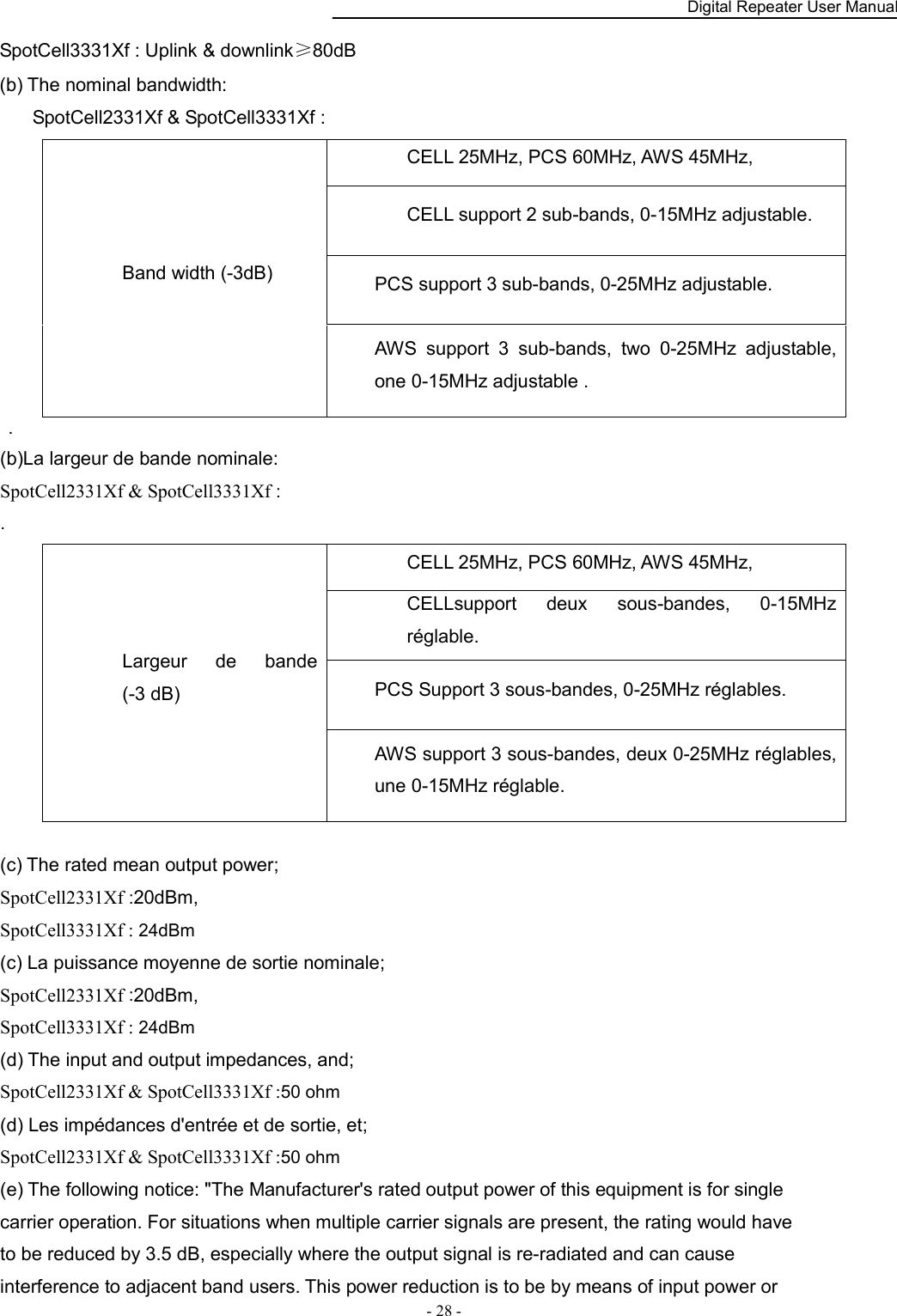    Digital Repeater User Manual  - 28 -   SpotCell3331Xf : Uplink &amp; downlink≥80dB (b) The nominal bandwidth: SpotCell2331Xf &amp; SpotCell3331Xf : Band width (-3dB) CELL 25MHz, PCS 60MHz, AWS 45MHz, CELL support 2 sub-bands, 0-15MHz adjustable. PCS support 3 sub-bands, 0-25MHz adjustable. AWS  support  3  sub-bands,  two  0-25MHz  adjustable, one 0-15MHz adjustable .   . (b)La largeur de bande nominale: SpotCell2331Xf &amp; SpotCell3331Xf : . Largeur  de  bande (-3 dB) CELL 25MHz, PCS 60MHz, AWS 45MHz, CELLsupport  deux  sous-bandes,  0-15MHz réglable. PCS Support 3 sous-bandes, 0-25MHz réglables. AWS support 3 sous-bandes, deux 0-25MHz réglables, une 0-15MHz réglable.  (c) The rated mean output power; SpotCell2331Xf :20dBm, SpotCell3331Xf : 24dBm (c) La puissance moyenne de sortie nominale; SpotCell2331Xf :20dBm, SpotCell3331Xf : 24dBm (d) The input and output impedances, and; SpotCell2331Xf &amp; SpotCell3331Xf :50 ohm (d) Les impédances d&apos;entrée et de sortie, et; SpotCell2331Xf &amp; SpotCell3331Xf :50 ohm (e) The following notice: &quot;The Manufacturer&apos;s rated output power of this equipment is for single carrier operation. For situations when multiple carrier signals are present, the rating would have to be reduced by 3.5 dB, especially where the output signal is re-radiated and can cause interference to adjacent band users. This power reduction is to be by means of input power or 