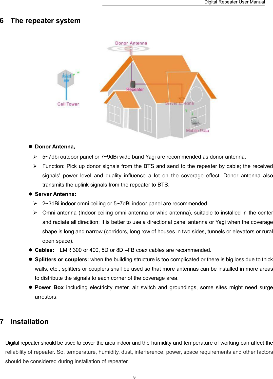    Digital Repeater User Manual  - 9 -   6  The repeater system     Donor Antenna：   5~7dbi outdoor panel or 7~9dBi wide band Yagi are recommended as donor antenna.   Function: Pick up donor signals from the BTS and send to the repeater by cable; the received signals’  power  level  and  quality  influence  a  lot  on  the  coverage  effect.  Donor  antenna  also transmits the uplink signals from the repeater to BTS.  Server Antenna:   2~3dBi indoor omni ceiling or 5~7dBi indoor panel are recommended.   Omni antenna (Indoor ceiling omni antenna or whip antenna), suitable to installed in the center and radiate all direction; It is better to use a directional panel antenna or Yagi when the coverage shape is long and narrow (corridors, long row of houses in two sides, tunnels or elevators or rural open space).  Cables:    LMR 300 or 400, 5D or 8D –FB coax cables are recommended.  Splitters or couplers: when the building structure is too complicated or there is big loss due to thick walls, etc., splitters or couplers shall be used so that more antennas can be installed in more areas to distribute the signals to each corner of the coverage area.  Power  Box  including  electricity  meter,  air  switch  and  groundings,  some  sites  might  need  surge arrestors. 7  Installation Digital repeater should be used to cover the area indoor and the humidity and temperature of working can affect the reliability of repeater. So, temperature, humidity, dust, interference, power, space requirements and other factors should be considered during installation of repeater. 