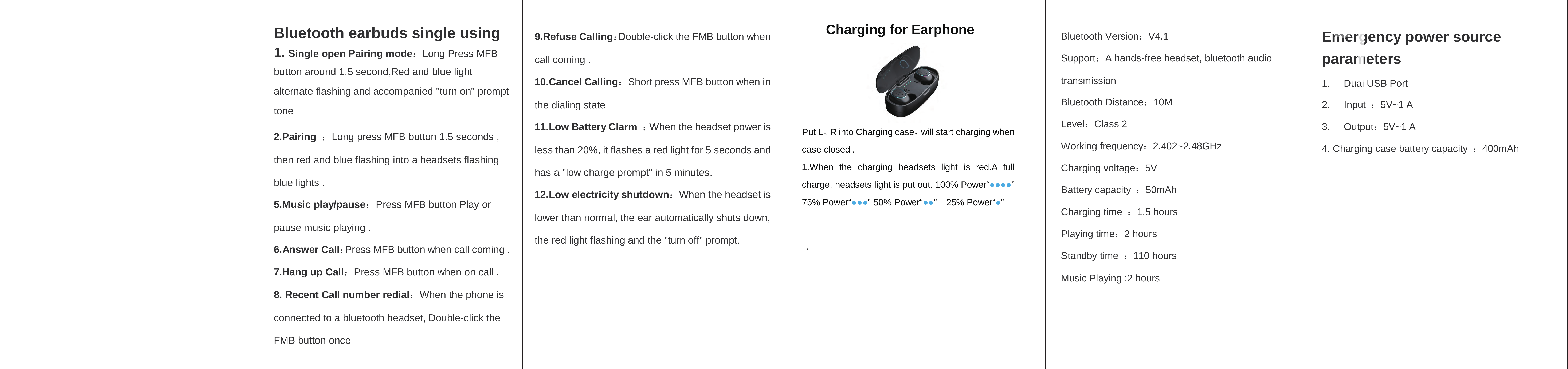   Bluetooth earbuds single using   1. Single open Pairing mode：Long Press MFB button around 1.5 second,Red and blue light alternate flashing and accompanied &quot;turn on&quot; prompttone 2.Pairing  ：Long press MFB button 1.5 seconds , then red and blue flashing into a headsets flashing blue lights . 5.Music play/pause：Press MFB button Play or pause music playing . 6.Answer Call：Press MFB button when call coming . 7.Hang up Call：Press MFB button when on call . 8. Recent Call number redial：When the phone is connected to a bluetooth headset, Double-click the FMB button once 9.Refuse Calling：Double-click the FMB button when call coming . 10.Cancel Calling：Short press MFB button when in the dialing state 11.Low Battery Clarm  ：When the headset power is less than 20%, it flashes a red light for 5 seconds and has a &quot;low charge prompt&quot; in 5 minutes.                     12.Low electricity shutdown：When the headset is lower than normal, the ear automatically shuts down,the red light flashing and the &quot;turn off&quot; prompt. Charging for Earphone Put L、R into Charging case，will start charging when case closed . 1.When  the  charging  headsets  light  is  red.A  full charge, headsets light is put out. 100% Power“●●●●”    75% Power“●●●” 50% Power“●●”    25% Power“●”     .   Bluetooth Version：V4.1 Support：A hands-free headset, bluetooth audio transmission Bluetooth Distance：10M Level：Class 2 Working frequency：2.402~2.48GHz Charging voltage：5V Battery capacity  ：50mAh Charging time  ：1.5 hours   Playing time：2 hours Standby time  ：110 hours Music Playing :2 hours Emergency power source parameters 1.  Dual USB Port 2.  Input  ：5V~1 A 3.  Output：5V~1 A 4. Charging case battery capacity  ：400mAh 