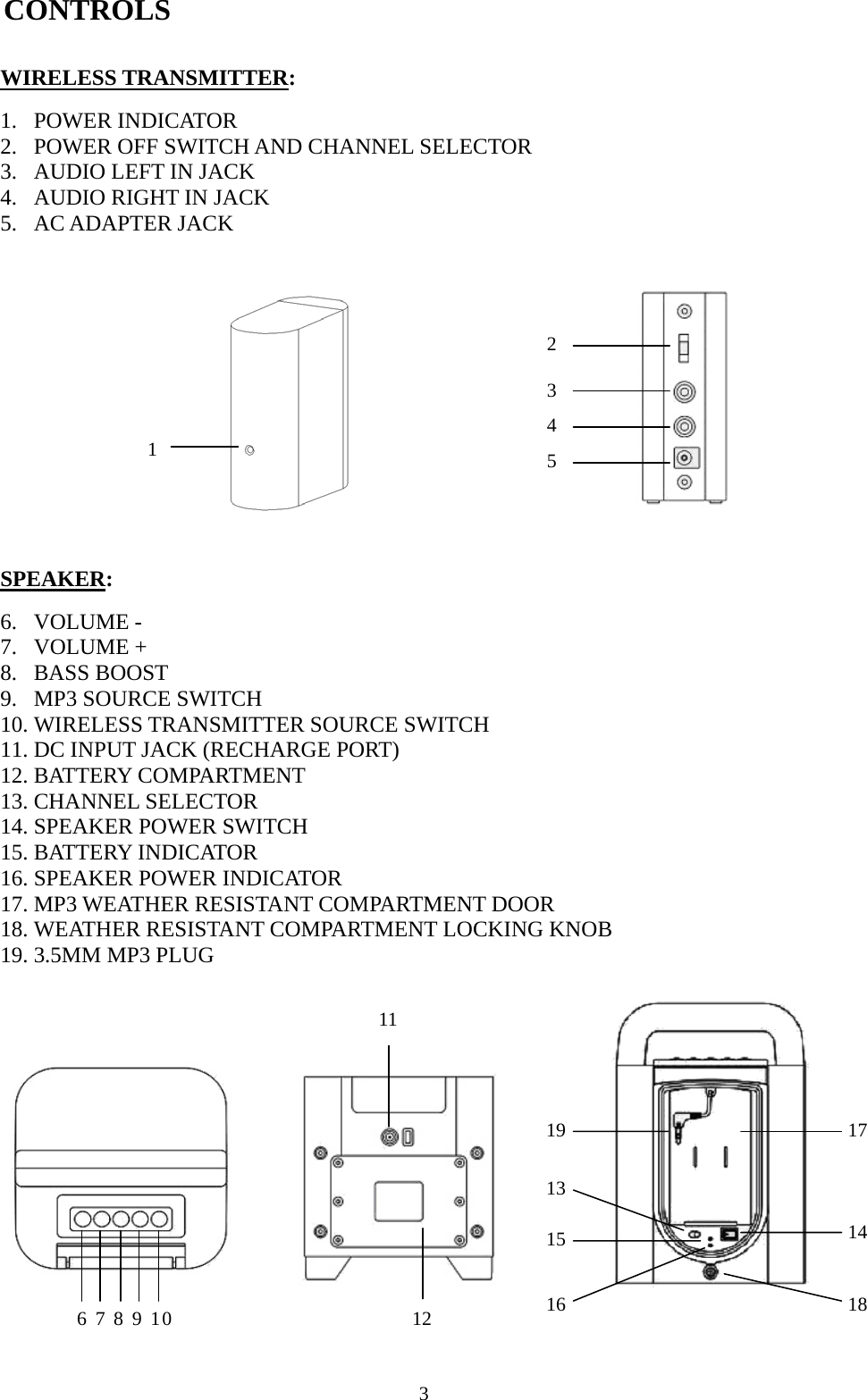 CONTROLS   3        WIRELESS TRANSMITTER:  1. POWER INDICATOR 2. POWER OFF SWITCH AND CHANNEL SELECTOR 3. AUDIO LEFT IN JACK 4. AUDIO RIGHT IN JACK 5. AC ADAPTER JACK                                                                                       6 7 8 9 10 11 13  14 12 SPEAKER:  6. VOLUME - 7. VOLUME + 8. BASS BOOST 9. MP3 SOURCE SWITCH 10. WIRELESS TRANSMITTER SOURCE SWITCH 11. DC INPUT JACK (RECHARGE PORT) 12. BATTERY COMPARTMENT 13. CHANNEL SELECTOR 14. SPEAKER POWER SWITCH 15. BATTERY INDICATOR 16. SPEAKER POWER INDICATOR 17. MP3 WEATHER RESISTANT COMPARTMENT DOOR 18. WEATHER RESISTANT COMPARTMENT LOCKING KNOB   19. 3.5MM MP3 PLUG 131516 181417195 1 2 3 4 
