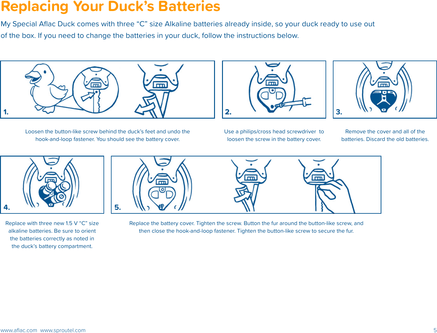 5www.aﬂac.com  www.sproutel.comReplacing Your Duck’s BatteriesMy Special Aﬂac Duck comes with three “C” size Alkaline batteries already inside, so your duck ready to use out of the box. If you need to change the batteries in your duck, follow the instructions below.Loosen the button-like screw behind the duck’s feet and undo the hook-and-loop fastener. You should see the battery cover.Use a philips/cross head screwdriver  to loosen the screw in the battery cover. Remove the cover and all of the batteries. Discard the old batteries.Replace the battery cover. Tighten the screw. Button the fur around the button-like screw, and then close the hook-and-loop fastener. Tighten the button-like screw to secure the fur. Replace with three new 1.5 V “C” size alkaline batteries. Be sure to orient the batteries correctly as noted in the duck’s battery compartment.4. 5. 5.3.1. 2.2.