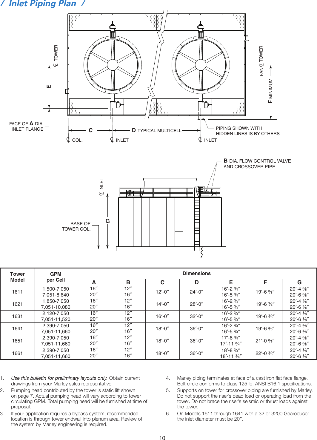 Page 10 of 12 - Spx-Cooling-Technologies Spx-Cooling-Technologies-Cooling-Tower-160-Users-Manual-  Spx-cooling-technologies-cooling-tower-160-users-manual