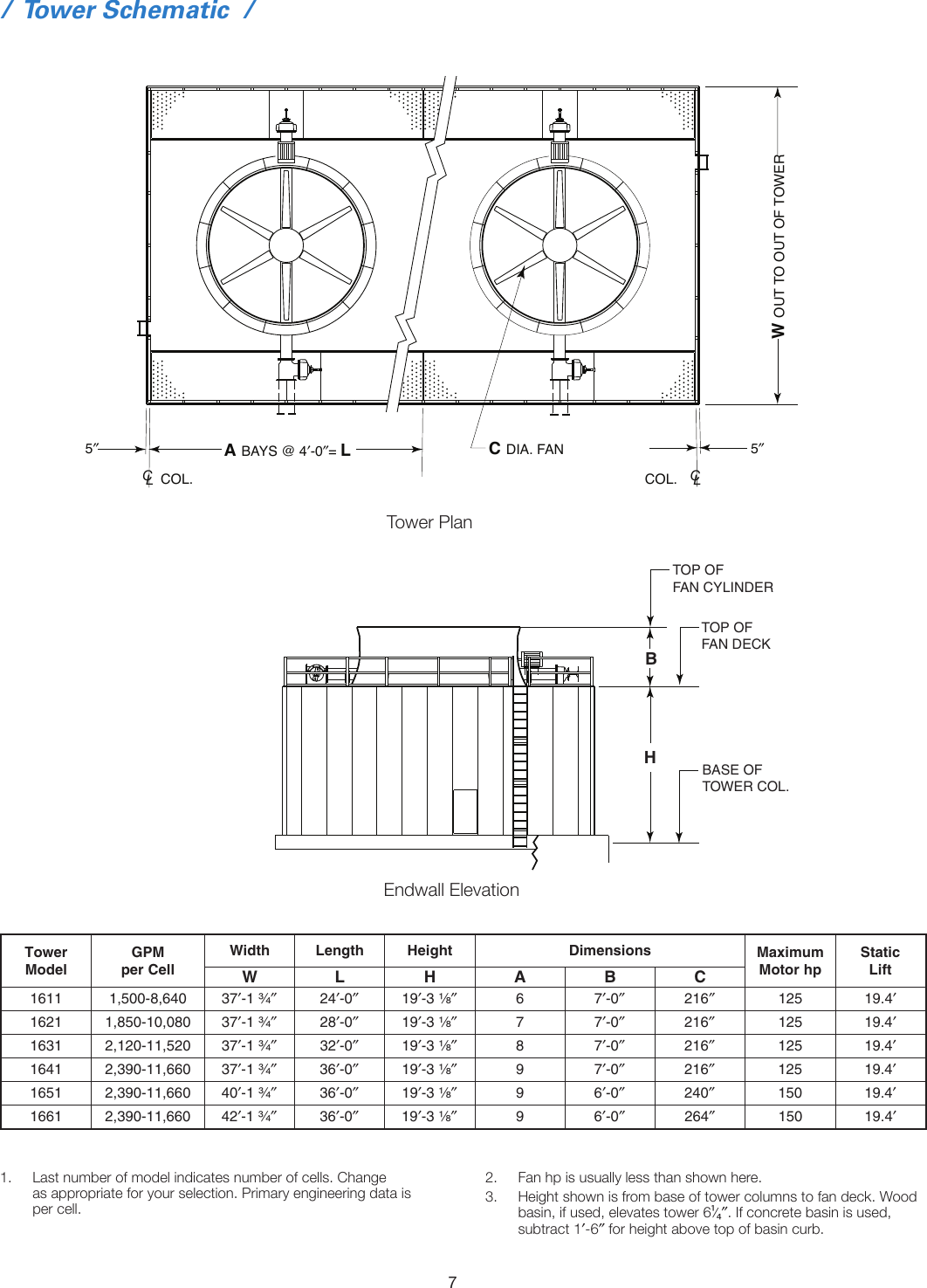 Page 7 of 12 - Spx-Cooling-Technologies Spx-Cooling-Technologies-Cooling-Tower-160-Users-Manual-  Spx-cooling-technologies-cooling-tower-160-users-manual