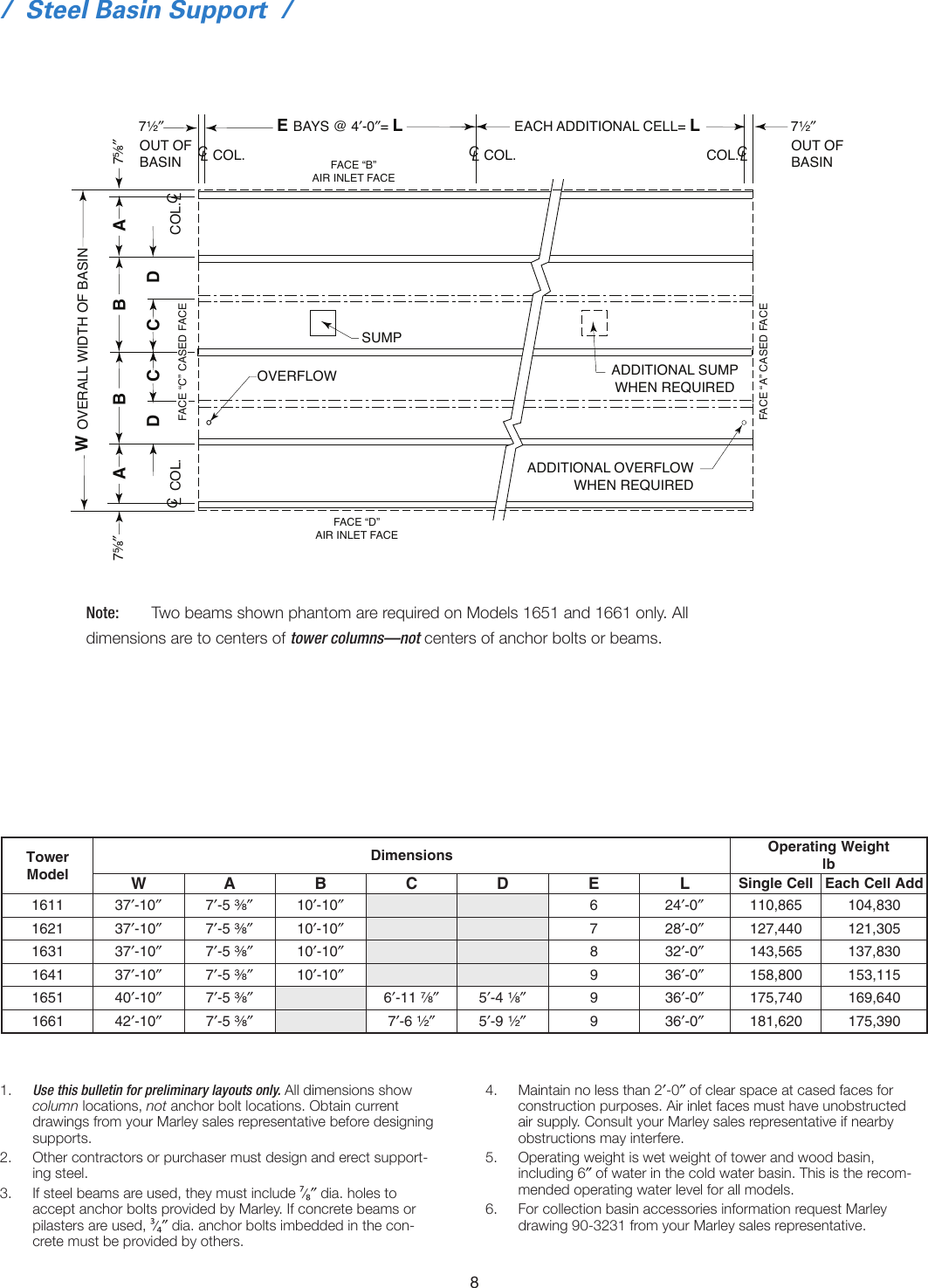 Page 8 of 12 - Spx-Cooling-Technologies Spx-Cooling-Technologies-Cooling-Tower-160-Users-Manual-  Spx-cooling-technologies-cooling-tower-160-users-manual