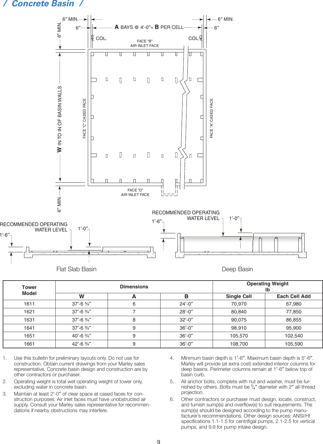 Page 9 of 12 - Spx-Cooling-Technologies Spx-Cooling-Technologies-Cooling-Tower-160-Users-Manual-  Spx-cooling-technologies-cooling-tower-160-users-manual