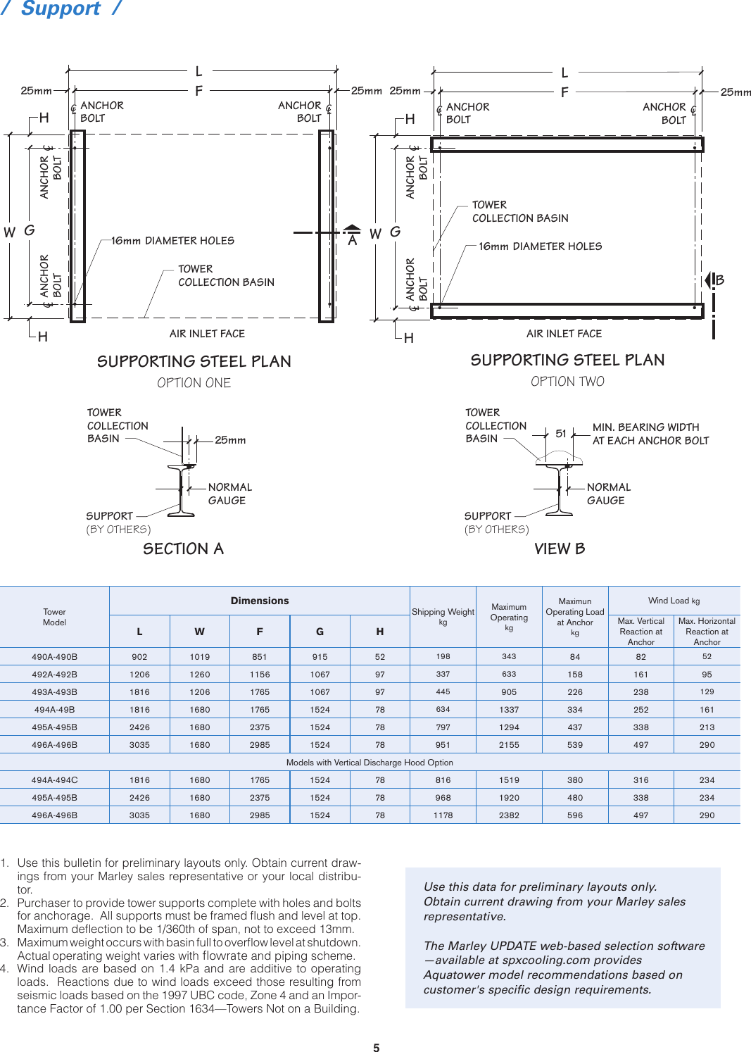 Page 5 of 12 - Spx-Cooling-Technologies Spx-Cooling-Technologies-Marley-Aquatower-Users-Manual-  Spx-cooling-technologies-marley-aquatower-users-manual