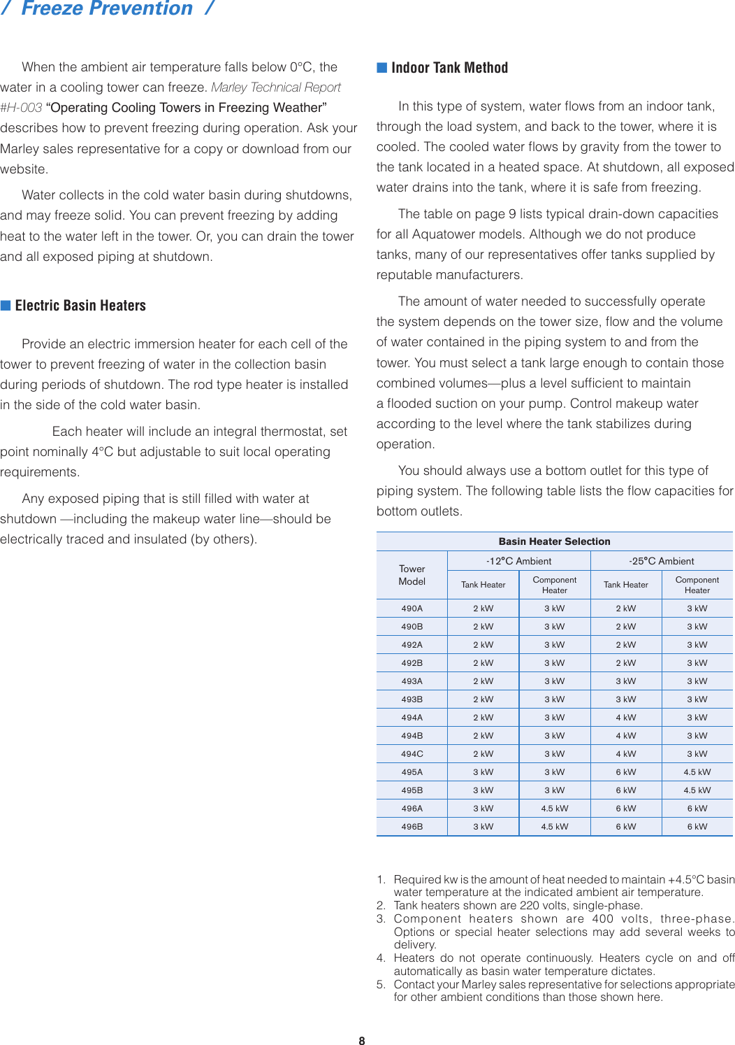 Page 8 of 12 - Spx-Cooling-Technologies Spx-Cooling-Technologies-Marley-Aquatower-Users-Manual-  Spx-cooling-technologies-marley-aquatower-users-manual