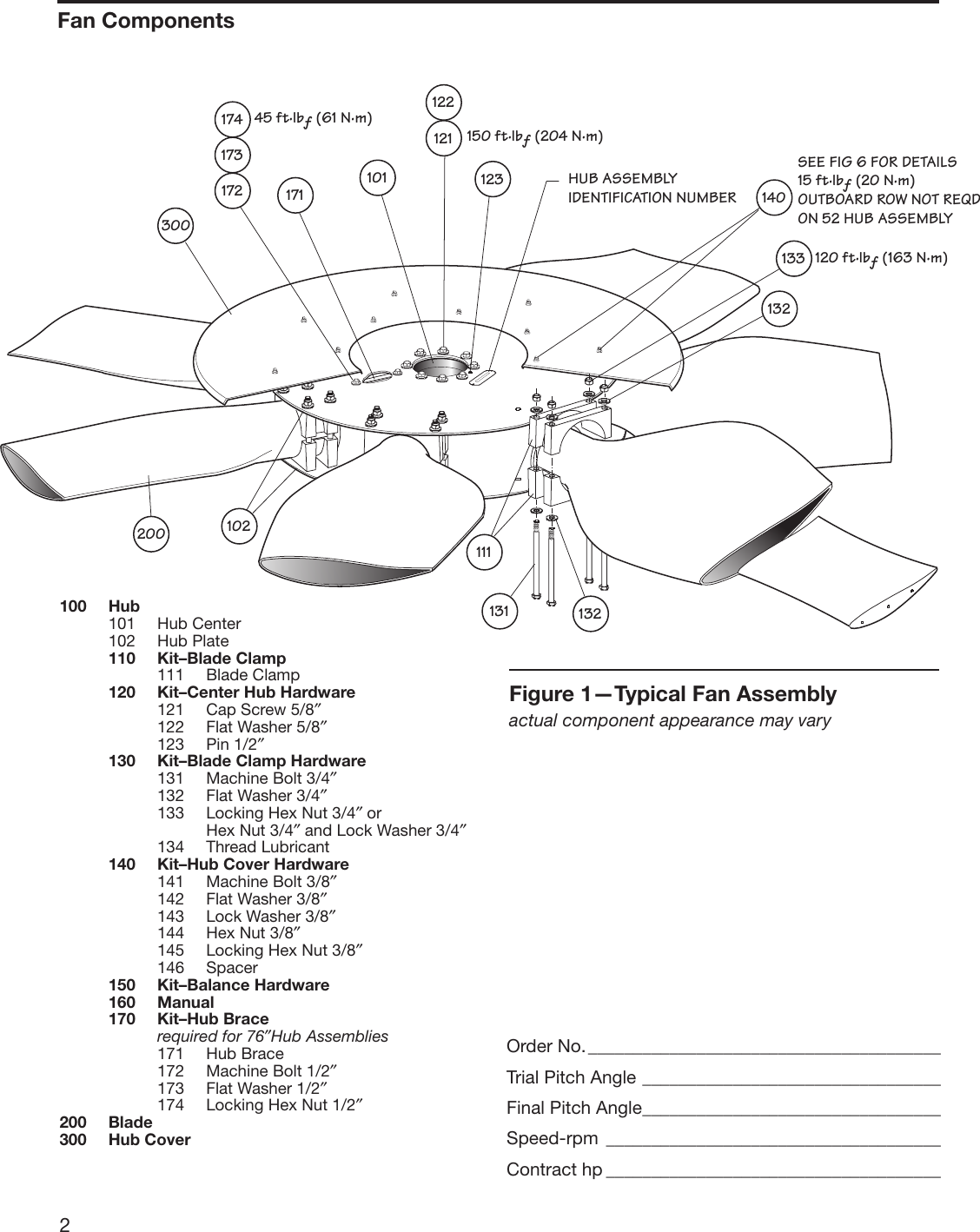 Page 2 of 12 - Spx-Cooling-Technologies Spx-Cooling-Technologies-Marley-Hp700-Users-Manual-  Spx-cooling-technologies-marley-hp700-users-manual