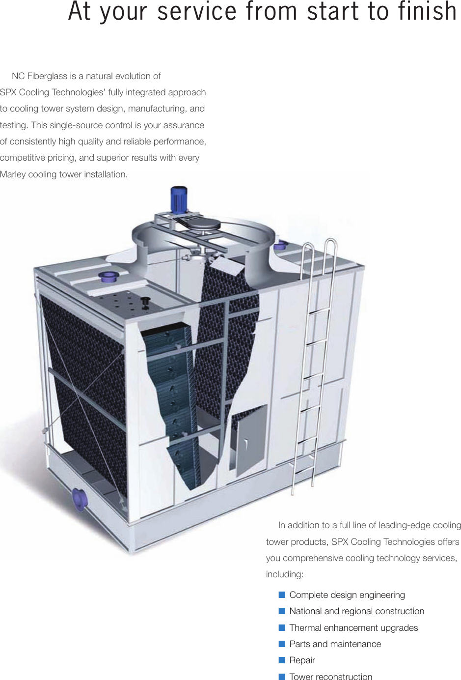 Page 6 of 8 - Spx-Cooling-Technologies Spx-Cooling-Technologies-Marley-Nc-Ncf-06-Users-Manual-  Spx-cooling-technologies-marley-nc-ncf-06-users-manual