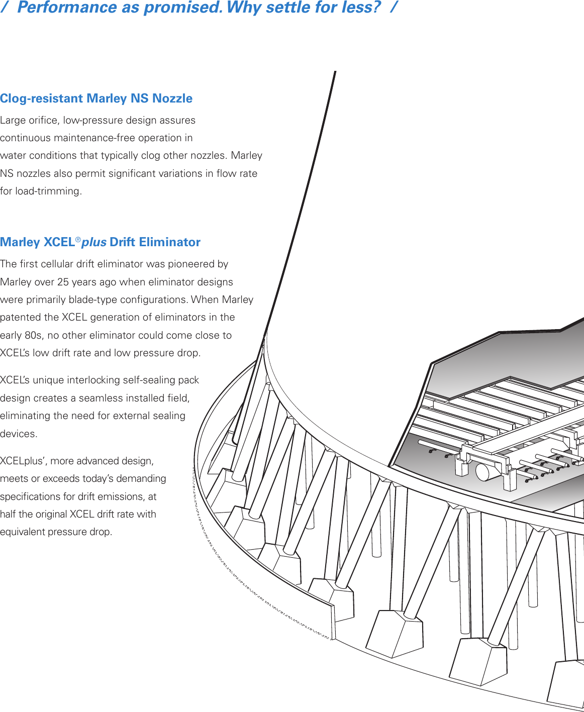 Page 4 of 8 - Spx-Cooling-Technologies Spx-Cooling-Technologies-Mechanical--Cooling-Tower-Class-800-Users-Manual-  Spx-cooling-technologies-mechanical--cooling-tower-class-800-users-manual