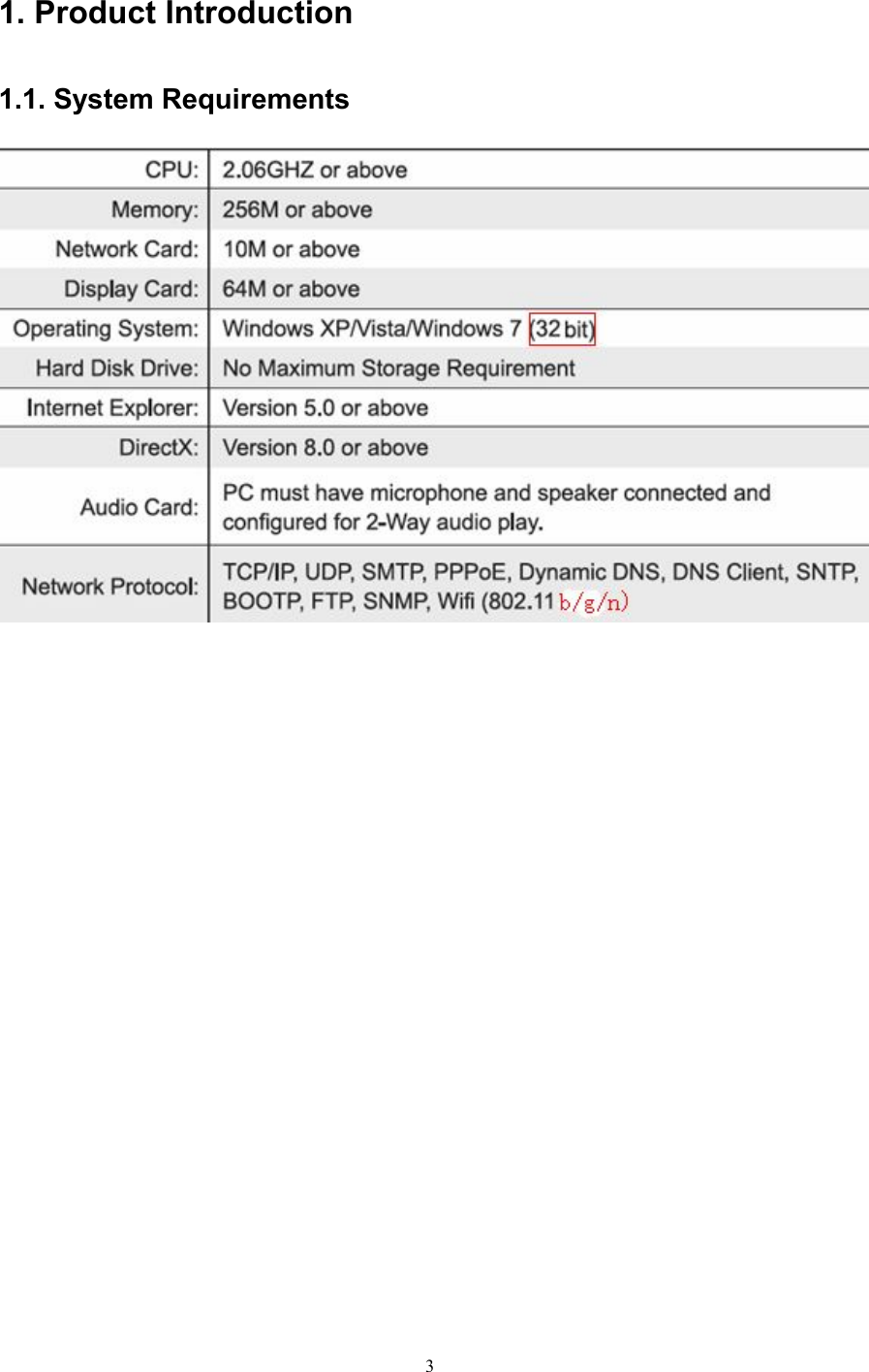 31. Product Introduction1.1. System Requirements