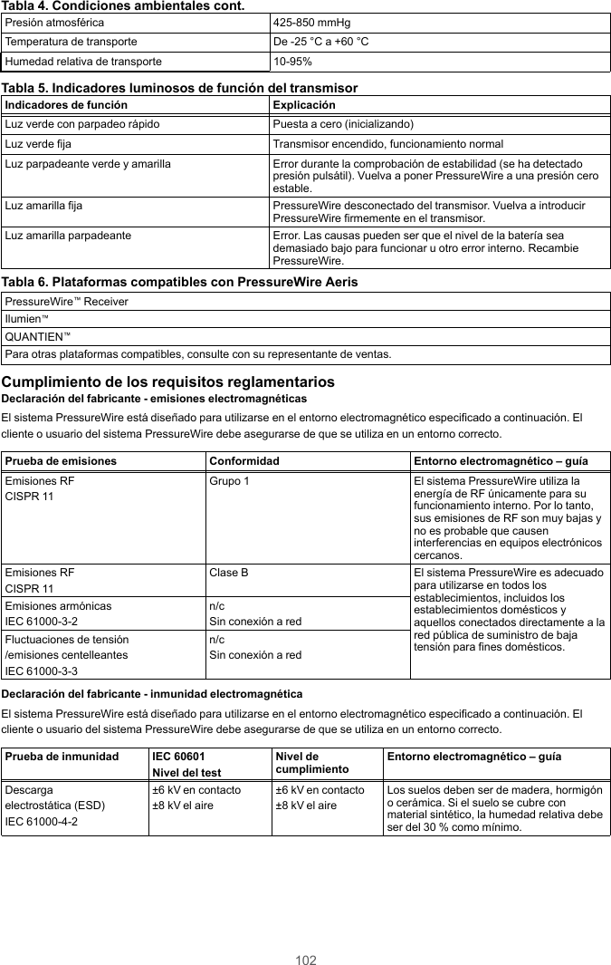 102Tabla 4. Condiciones ambientales cont.Presión atmosférica 425-850 mmHgTemperatura de transporte De -25 °C a +60 °CHumedad relativa de transporte 10-95%Tabla 5. Indicadores luminosos de función del transmisorIndicadores de función ExplicaciónLuz verde con parpadeo rápido Puesta a cero (inicializando)Luz verde fija Transmisor encendido, funcionamiento normalLuz parpadeante verde y amarilla Error durante la comprobación de estabilidad (se ha detectadopresión pulsátil). Vuelva a poner PressureWire a una presión ceroestable.Luz amarilla fija PressureWire desconectado del transmisor. Vuelva a introducirPressureWire firmemente en el transmisor.Luz amarilla parpadeante Error. Las causas pueden ser que el nivel de la batería seademasiado bajo para funcionar u otro error interno. RecambiePressureWire.Tabla 6. Plataformas compatibles con PressureWire AerisPressureWire™ReceiverIlumien™QUANTIEN™Para otras plataformas compatibles, consulte con su representante de ventas.Cumplimiento de los requisitos reglamentariosDeclaración del fabricante - emisiones electromagnéticasEl sistema PressureWire está diseñado para utilizarse en el entorno electromagnético especificado a continuación. Elcliente o usuario del sistema PressureWire debe asegurarse de que se utiliza en un entorno correcto.Prueba de emisiones Conformidad Entorno electromagnético – guíaEmisiones RFCISPR 11Grupo 1 El sistema PressureWire utiliza laenergía de RF únicamente para sufuncionamiento interno. Por lo tanto,sus emisiones de RF son muy bajas yno es probable que causeninterferencias en equipos electrónicoscercanos.Emisiones RFCISPR 11Clase B El sistema PressureWire es adecuadopara utilizarse en todos losestablecimientos, incluidos losestablecimientos domésticos yaquellos conectados directamente a lared pública de suministro de bajatensión para fines domésticos.Emisiones armónicasIEC 61000-3-2n/cSin conexión a redFluctuaciones de tensión/emisiones centelleantesIEC 61000-3-3n/cSin conexión a redDeclaración del fabricante - inmunidad electromagnéticaEl sistema PressureWire está diseñado para utilizarse en el entorno electromagnético especificado a continuación. Elcliente o usuario del sistema PressureWire debe asegurarse de que se utiliza en un entorno correcto.Prueba de inmunidad IEC 60601Nivel del testNivel decumplimiento Entorno electromagnético – guíaDescargaelectrostática (ESD)IEC 61000-4-2±6 kV en contacto±8 kV el aire±6 kV en contacto±8 kV el aireLos suelos deben ser de madera, hormigóno cerámica. Si el suelo se cubre conmaterial sintético, la humedad relativa debeser del 30 % como mínimo.