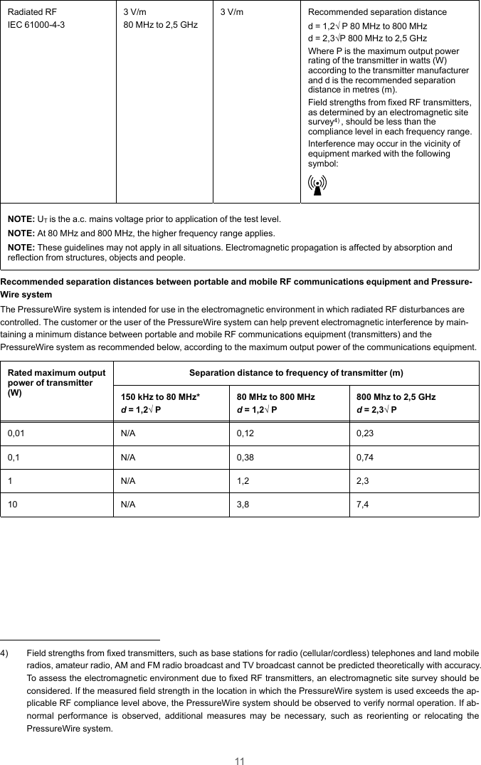 11Radiated RFIEC 61000-4-33 V/m80 MHz to 2,5 GHz3 V/m Recommended separation distanced = 1,2√ P 80 MHz to 800 MHzd = 2,3√P 800 MHz to 2,5 GHzWhere P is the maximum output powerrating of the transmitter in watts (W)according to the transmitter manufacturerand d is the recommended separationdistance in metres (m).Field strengths from fixed RF transmitters,as determined by an electromagnetic sitesurvey4) , should be less than thecompliance level in each frequency range.Interference may occur in the vicinity ofequipment marked with the followingsymbol:NOTE: UTis the a.c. mains voltage prior to application of the test level.NOTE: At 80 MHz and 800 MHz, the higher frequency range applies.NOTE: These guidelines may not apply in all situations. Electromagnetic propagation is affected by absorption andreflection from structures, objects and people.Recommended separation distances between portable and mobile RF communications equipment and Pressure-Wire systemThe PressureWire system is intended for use in the electromagnetic environment in which radiated RF disturbances arecontrolled. The customer or the user of the PressureWire system can help prevent electromagnetic interference by main-taining a minimum distance between portable and mobile RF communications equipment (transmitters) and thePressureWire system as recommended below, according to the maximum output power of the communications equipment.Rated maximum outputpower of transmitter(W)Separation distance to frequency of transmitter (m)150 kHz to 80 MHz*d= 1,2√ P80 MHz to 800 MHzd= 1,2√ P800 Mhz to 2,5 GHzd= 2,3√ P0,01 N/A 0,12 0,230,1 N/A 0,38 0,741 N/A 1,2 2,310 N/A 3,8 7,44) Field strengths from fixed transmitters, such as base stations for radio (cellular/cordless) telephones and land mobileradios, amateur radio, AM and FM radio broadcast and TV broadcast cannot be predicted theoretically with accuracy.To assess the electromagnetic environment due to fixed RF transmitters, an electromagnetic site survey should beconsidered. If the measured field strength in the location in which the PressureWire system is used exceeds the ap-plicable RF compliance level above, the PressureWire system should be observed to verify normal operation. If ab-normal performance is observed, additional measures may be necessary, such as reorienting or relocating thePressureWire system.