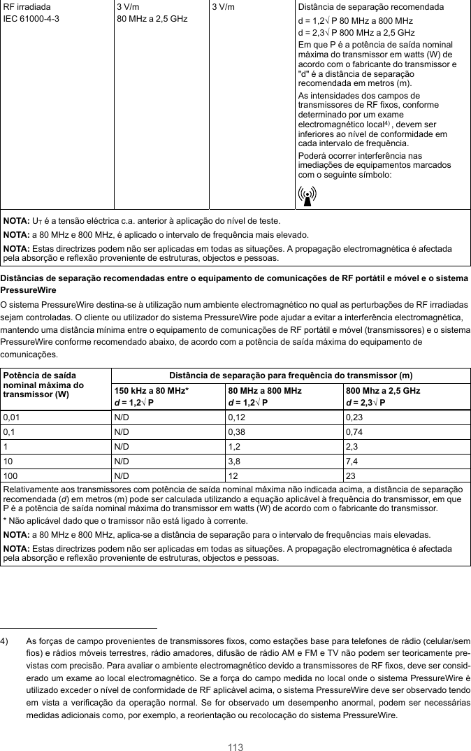 113RF irradiadaIEC 61000-4-33 V/m80 MHz a 2,5 GHz3 V/m Distância de separação recomendadad = 1,2√ P 80 MHz a 800 MHzd = 2,3√ P 800 MHz a 2,5 GHzEm que P é a potência de saída nominalmáxima do transmissor em watts (W) deacordo com o fabricante do transmissor e&quot;d&quot; é a distância de separaçãorecomendada em metros (m).As intensidades dos campos detransmissores de RF fixos, conformedeterminado por um exameelectromagnético local4) , devem serinferiores ao nível de conformidade emcada intervalo de frequência.Poderá ocorrer interferência nasimediações de equipamentos marcadoscom o seguinte símbolo:NOTA: UTé a tensão eléctrica c.a. anterior à aplicação do nível de teste.NOTA: a 80 MHz e 800 MHz, é aplicado o intervalo de frequência mais elevado.NOTA: Estas directrizes podem não ser aplicadas em todas as situações. A propagação electromagnética é afectadapela absorção e reflexão proveniente de estruturas, objectos e pessoas.Distâncias de separação recomendadas entre o equipamento de comunicações de RF portátil e móvel e o sistemaPressureWireO sistema PressureWire destina-se à utilização num ambiente electromagnético no qual as perturbações de RF irradiadassejam controladas. O cliente ou utilizador do sistema PressureWire pode ajudar a evitar a interferência electromagnética,mantendo uma distância mínima entre o equipamento de comunicações de RF portátil e móvel (transmissores) e o sistemaPressureWire conforme recomendado abaixo, de acordo com a potência de saída máxima do equipamento decomunicações.Potência de saídanominal máxima dotransmissor (W)Distância de separação para frequência do transmissor (m)150 kHz a 80 MHz*d= 1,2√ P80 MHz a 800 MHzd= 1,2√ P800 Mhz a 2,5 GHzd= 2,3√ P0,01 N/D 0,12 0,230,1 N/D 0,38 0,741 N/D 1,2 2,310 N/D 3,8 7,4100 N/D 12 23Relativamente aos transmissores com potência de saída nominal máxima não indicada acima, a distância de separaçãorecomendada (d) em metros (m) pode ser calculada utilizando a equação aplicável à frequência do transmissor, em queP é a potência de saída nominal máxima do transmissor em watts (W) de acordo com o fabricante do transmissor.* Não aplicável dado que o tramissor não está ligado à corrente.NOTA: a 80 MHz e 800 MHz, aplica-se a distância de separação para o intervalo de frequências mais elevadas.NOTA: Estas directrizes podem não ser aplicadas em todas as situações. A propagação electromagnética é afectadapela absorção e reflexão proveniente de estruturas, objectos e pessoas.4) As forças de campo provenientes de transmissores fixos, como estações base para telefones de rádio (celular/semfios) e rádios móveis terrestres, rádio amadores, difusão de rádio AM e FM e TV não podem ser teoricamente pre-vistas com precisão. Para avaliar o ambiente electromagnético devido a transmissores de RF fixos, deve ser consid-erado um exame ao local electromagnético. Se a força do campo medida no local onde o sistema PressureWire éutilizado exceder o nível de conformidade de RF aplicável acima, o sistema PressureWire deve ser observado tendoem vista a verificação da operação normal. Se for observado um desempenho anormal, podem ser necessáriasmedidas adicionais como, por exemplo, a reorientação ou recolocação do sistema PressureWire.