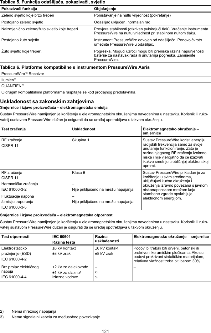 121Tablica 5. Funkcija odašiljača, pokazivači, svjetloPokazivači funkcija ObjašnjenjeZeleno svjetlo koje brzo treperi Poništavanje na nultu vrijednost (pokretanje)Postojano zeleno svjetlo Odašiljač uključen, normalan radNaizmjenično zeleno/žuto svjetlo koje treperi Provjera stabilnosti (otkriven pulsirajući tlak). Vraćanje instrumentaPressureWire na nultu vrijednost pri stabilnom nultom tlaku.Postojano žuto svjetlo Instrument PressureWire odvojen od odašiljača. Ponovo čvrstoumetnite PressureWire u odašiljač.Žuto svjetlo koje treperi. Pogreška. Mogući uzroci mogu biti preniska razina napunjenostibaterije za nastavak rada ili unutarnja pogreška. ZamijenitePressureWire.Tablica 6. Platforme kompatibilne s instrumentom PressureWire AerisPressureWire™ReceiverIlumien™QUANTIEN™O drugim kompatibilnim platformama raspitajte se kod prodajnog predstavnika.Usklađenost sa zakonskim zahtjevimaSmjernice i izjave proizvođača – elektromagnetska emisijaSustav PressureWire namijenjen je korištenju u elektromagnetskim okruženjima navedenima u nastavku. Korisnik ili ruko-vatelj sustavom PressureWire dužan je osigurati da se uređaj upotrebljava u takvom okruženju.Test zračenja Usklađenost Elektromagnetsko okruženje –smjerniceRF zračenjaCISPR 11Skupina 1 Sustav PressureWire koristi energijuradijskih frekvencija samo za svojeunutarnje funkcioniranje. Zato jerazina njegovog RF zračenja iznimnoniska i nije vjerojatno da će izazvatiikakve smetnje u obližnjoj elektronskojopremi.RF zračenjaCISPR 11Klasa B Sustav PressureWire prikladan je zakorištenje u svim sredinama,uključujući kućna okruženja iokruženja izravno povezana s javnomniskonaponskom mrežom kojastambene zgrade opskrbljujeelektričnom energijom.Harmonička zračenjaIEC 61000-3-2–Nije priključeno na mrežu napajanjaFluktuacije napona/emisije treperenjaIEC 61000-3-3–Nije priključeno na mrežu napajanjaSmjernice i izjave proizvođača – elektromagnetska otpornostSustav PressureWire namijenjen je korištenju u elektromagnetskim okruženjima navedenima u nastavku. Korisnik ili ruko-vatelj sustavom PressureWire dužan je osigurati da se uređaj upotrebljava u takvom okruženju.Test otpornosti IEC 60601Razina testaRazinausklađenosti Elektromagnetsko okruženje – smjerniceElektrostatičkopražnjenje (ESD)IEC 61000-4-2±6 kV kontakt±8 kV zrak±6 kV kontakt±8 kV zrakPodovi bi trebali biti drveni, betonski iliprekriveni keramičkim pločicama. Ako supodovi prekriveni sintetičkim materijalom,relativna vlažnost treba biti barem 30%.Brz prolaz električnognabojaIEC 61000-4-4±2 kV za dalekovode±1 kV za ulazne/izlazne vodove–2)3)–2) Nema mrežnog napajanja3) Nema signala ni kabela za međusobno povezivanje