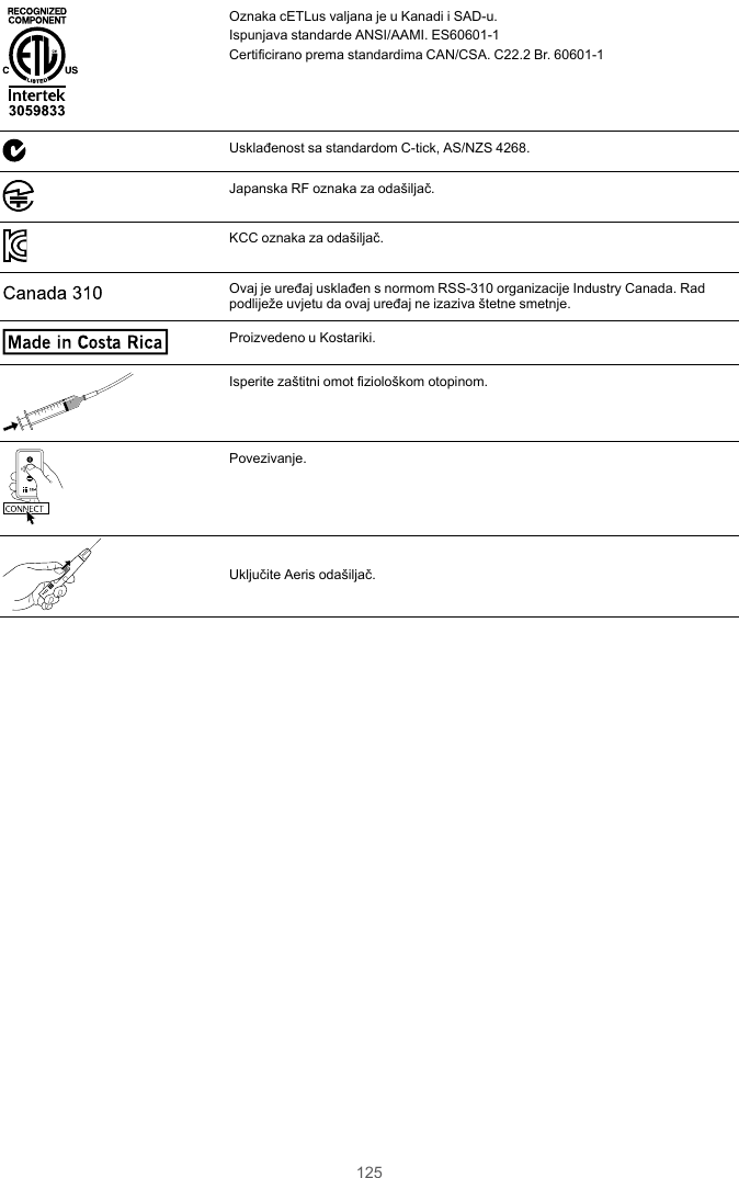 1253059 833Oznaka cETLus valjana je u Kanadi i SAD-u.Ispunjava standarde ANSI/AAMI. ES60601-1Certificirano prema standardima CAN/CSA. C22.2 Br. 60601-1Usklađenost sa standardom C-tick, AS/NZS 4268.Japanska RF oznaka za odašiljač.KCC oznaka za odašiljač.Cana da 310Ovaj je uređaj usklađen s normom RSS-310 organizacije Industry Canada. Radpodliježe uvjetu da ovaj uređaj ne izaziva štetne smetnje.Made in  Costa RicaProizvedeno u Kostariki.Isperite zaštitni omot fiziološkom otopinom.CONNECTPovezivanje.Uključite Aeris odašiljač.