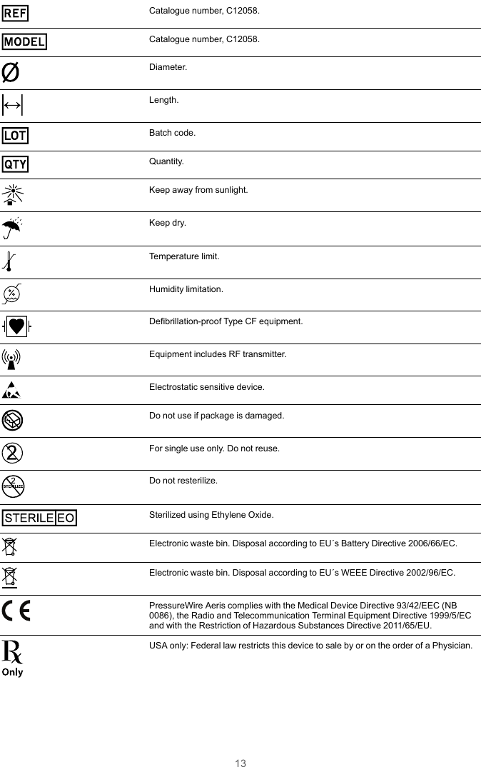 13REFCatalogue number, C12058.MODELCatalogue number, C12058.Diameter.Length.LOTBatch code.QTYQuantity.Keep away from sunlight.Keep dry.Temperature limit.Humidity limitation.Defibrillation-proof Type CF equipment.Equipment includes RF transmitter.Electrostatic sensitive device.Do not use if package is damaged.For single use only. Do not reuse.STERILIZEDo not resterilize.STE RILE EOSterilized using Ethylene Oxide.Electronic waste bin. Disposal according to EU´s Battery Directive 2006/66/EC.Electronic waste bin. Disposal according to EU´s WEEE Directive 2002/96/EC.PressureWire Aeris complies with the Medical Device Directive 93/42/EEC (NB0086), the Radio and Telecommunication Terminal Equipment Directive 1999/5/ECand with the Restriction of Hazardous Substances Directive 2011/65/EU.USA only: Federal law restricts this device to sale by or on the order of a Physician.